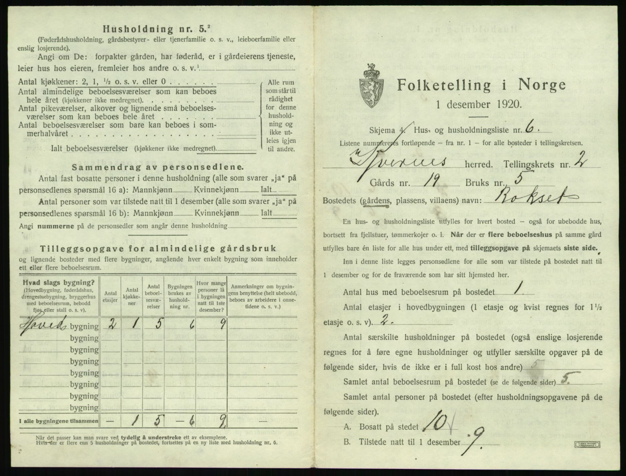 SAT, 1920 census for Kvernes, 1920, p. 129