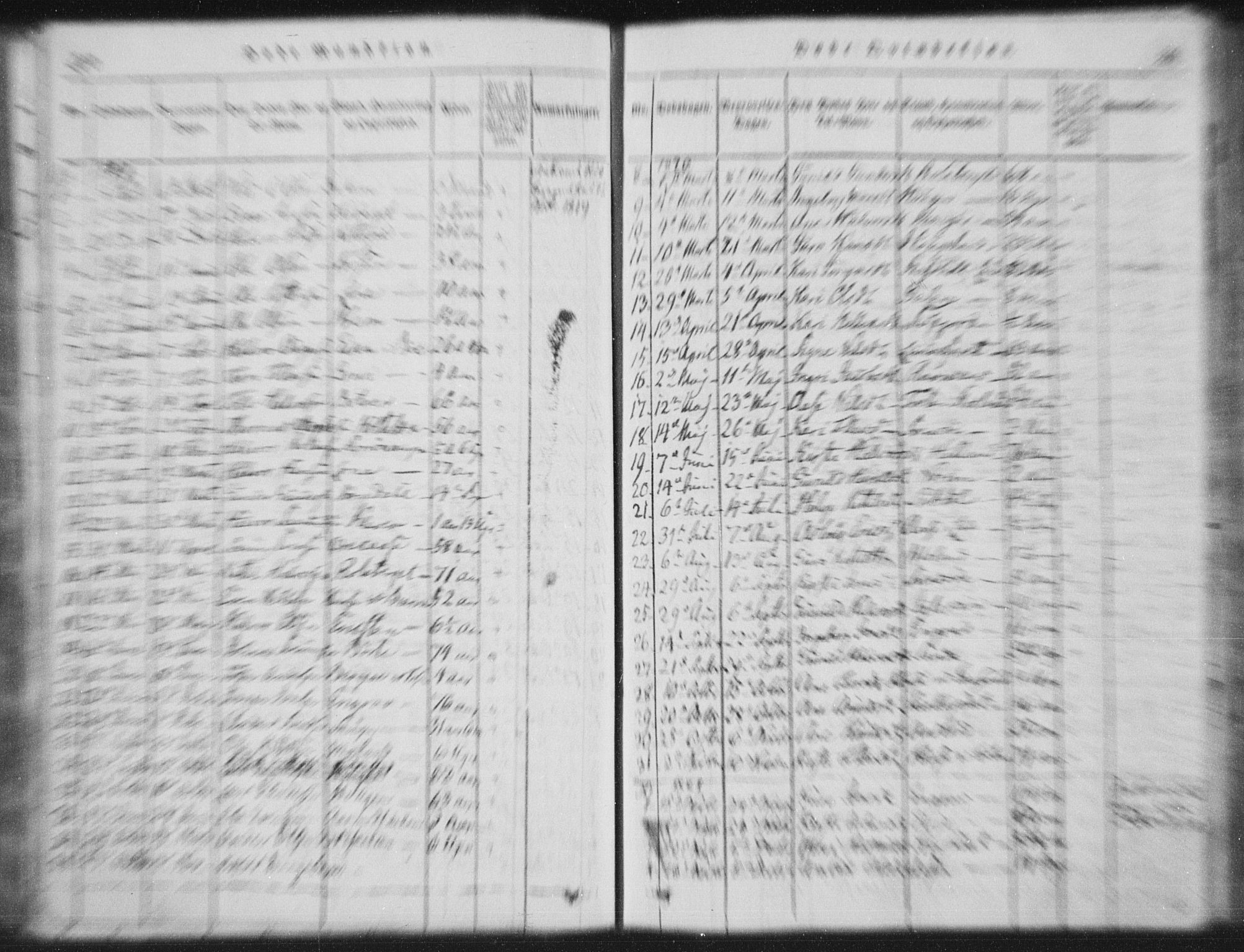 Bø kirkebøker, SAKO/A-257/F/Fa/L0006: Parish register (official) no. 6, 1815-1831, p. 200-201