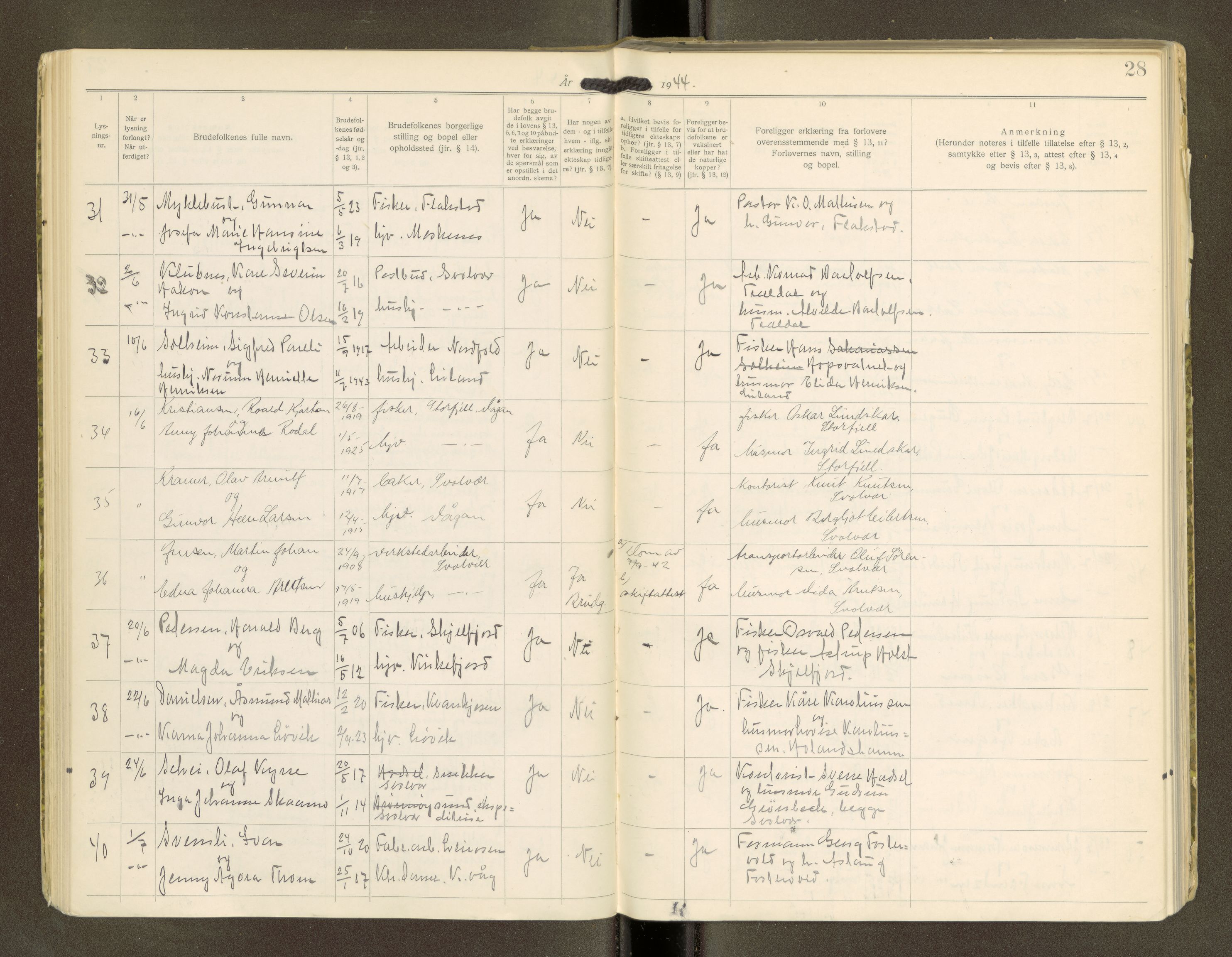Lofoten sorenskriveri, AV/SAT-A-0017/1/6/6D/L0004: Lysningsbok, 1923-1969, p. 28
