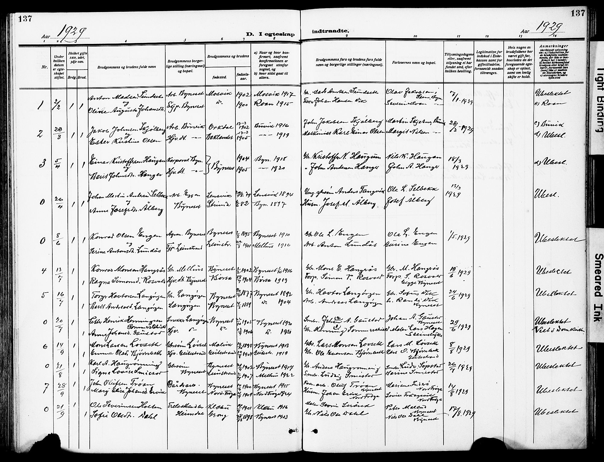 Ministerialprotokoller, klokkerbøker og fødselsregistre - Sør-Trøndelag, SAT/A-1456/612/L0388: Parish register (copy) no. 612C04, 1909-1929, p. 137