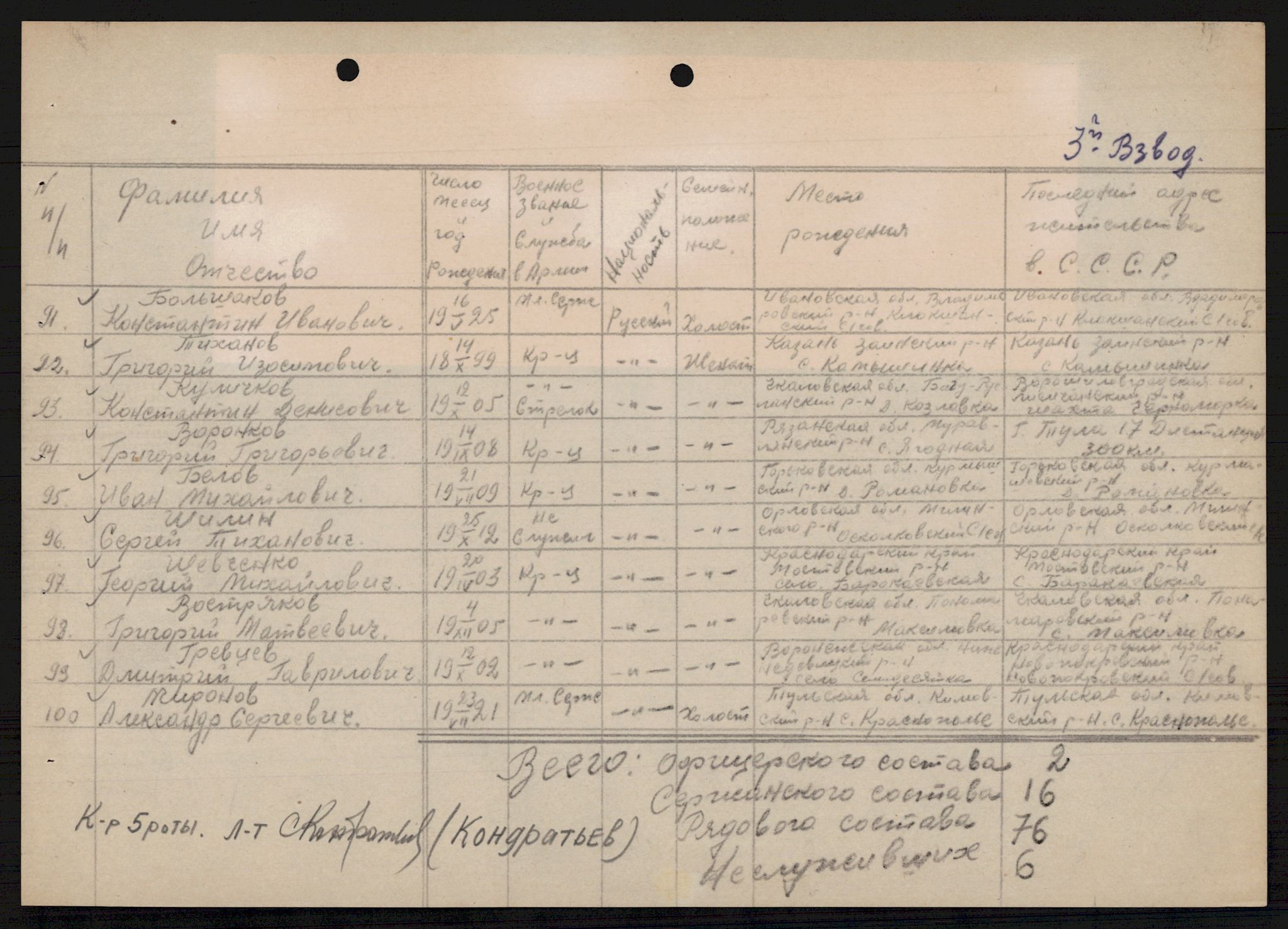 Flyktnings- og fangedirektoratet, Repatrieringskontoret, AV/RA-S-1681/D/Db/L0021: Displaced Persons (DPs) og sivile tyskere, 1945-1948, p. 421