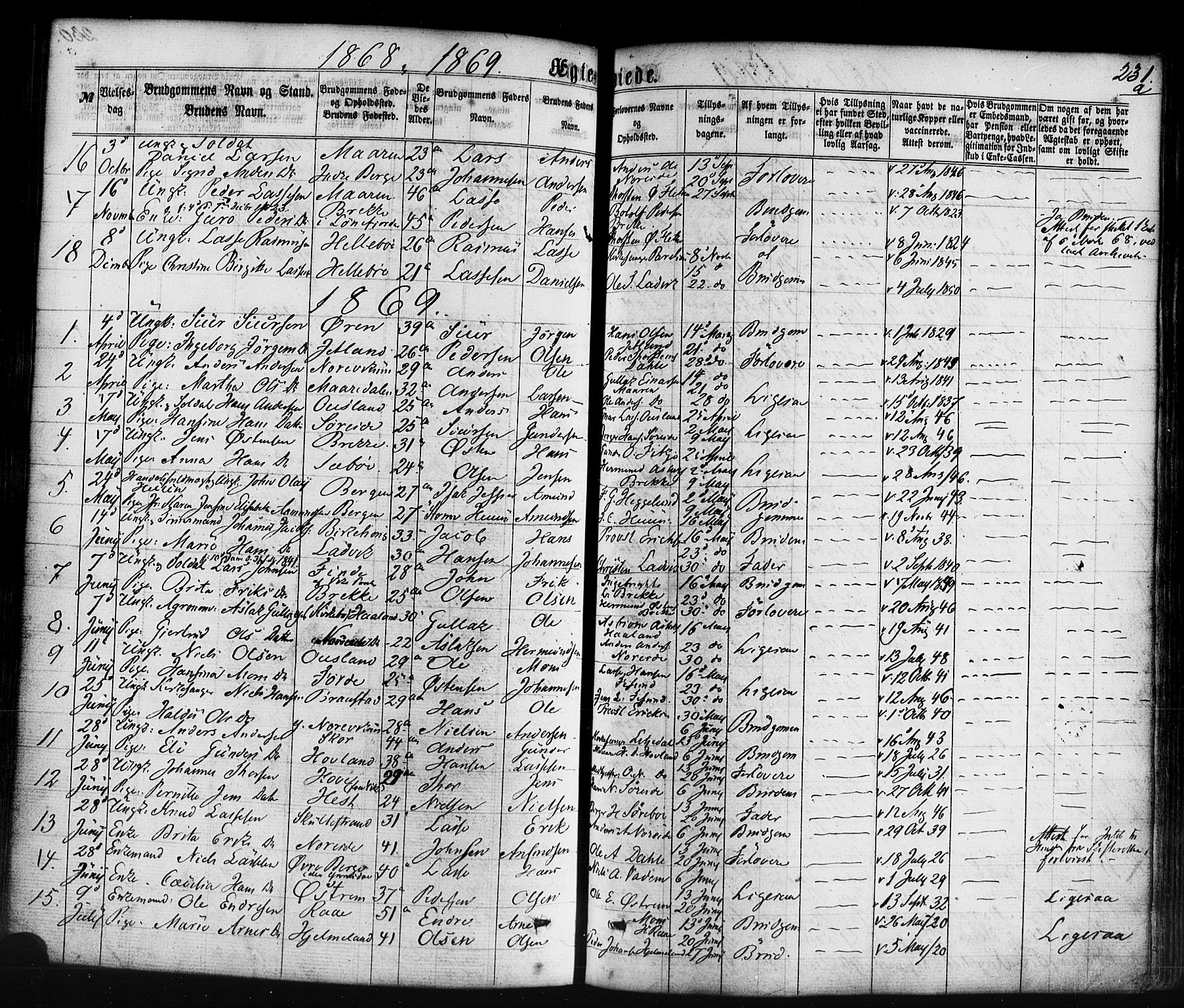Lavik sokneprestembete, SAB/A-80901: Parish register (official) no. A 4, 1864-1881, p. 231