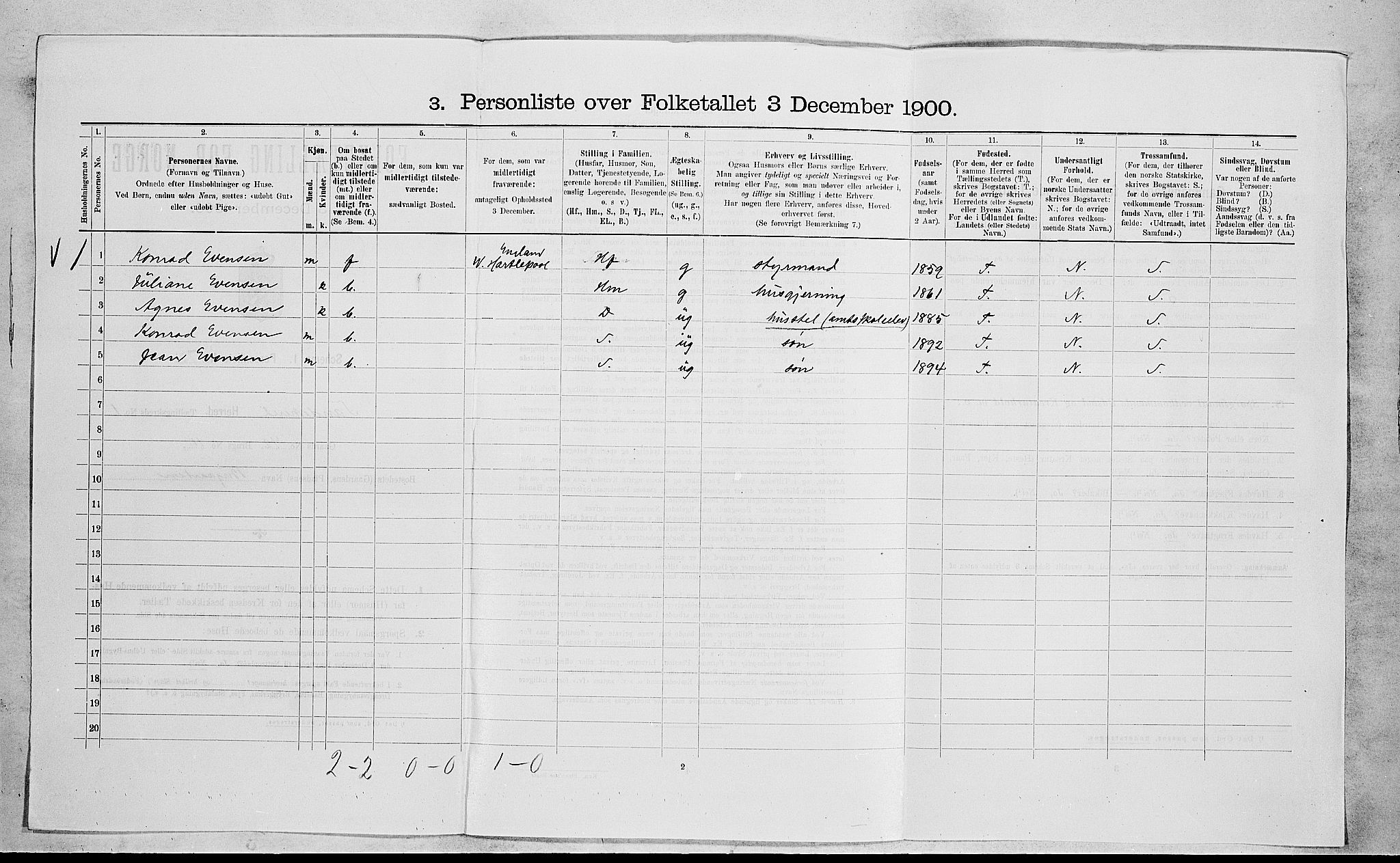 RA, 1900 census for Sandeherred, 1900, p. 311