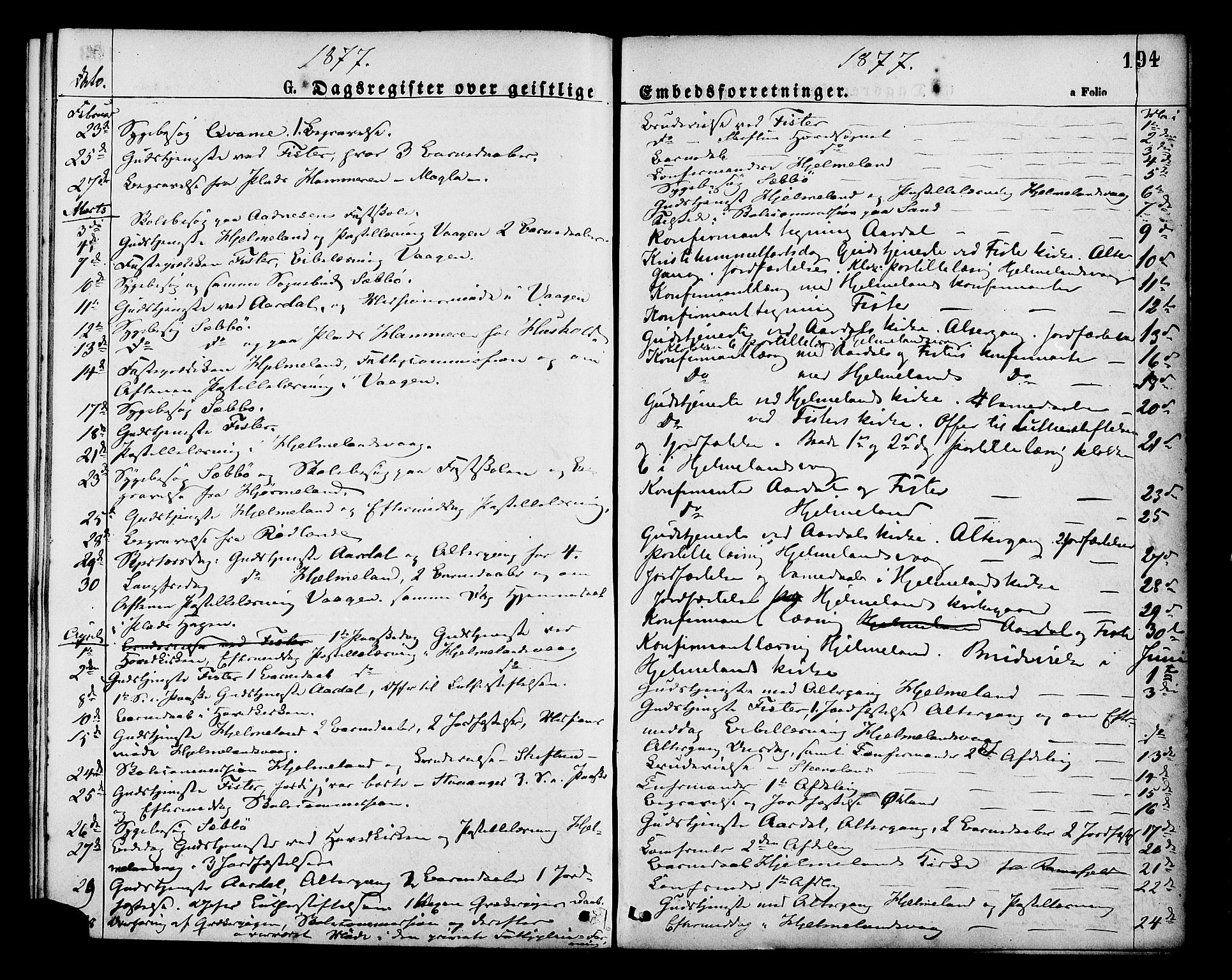 Hjelmeland sokneprestkontor, SAST/A-101843/01/IV/L0013: Parish register (official) no. A 13, 1872-1886, p. 194