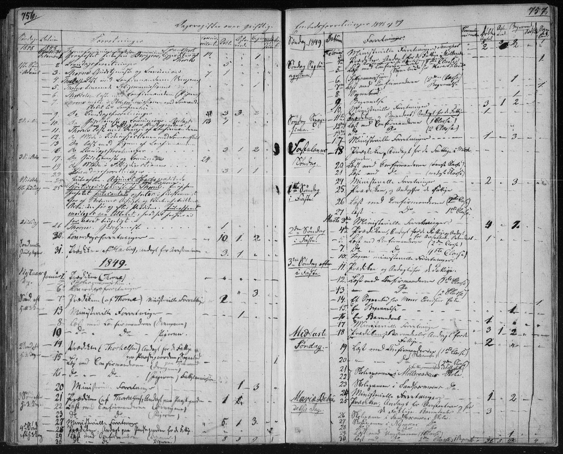 Kongsberg kirkebøker, SAKO/A-22/F/Fa/L0009: Parish register (official) no. I 9, 1839-1858, p. 756-757