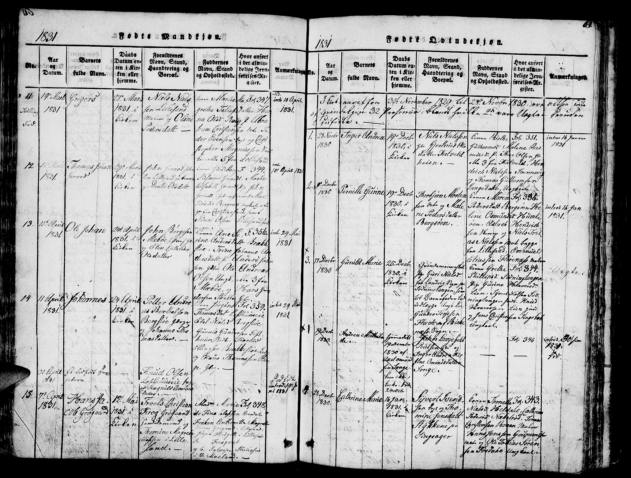 Vestre Moland sokneprestkontor, AV/SAK-1111-0046/F/Fb/Fbb/L0001: Parish register (copy) no. B 1, 1816-1851, p. 61