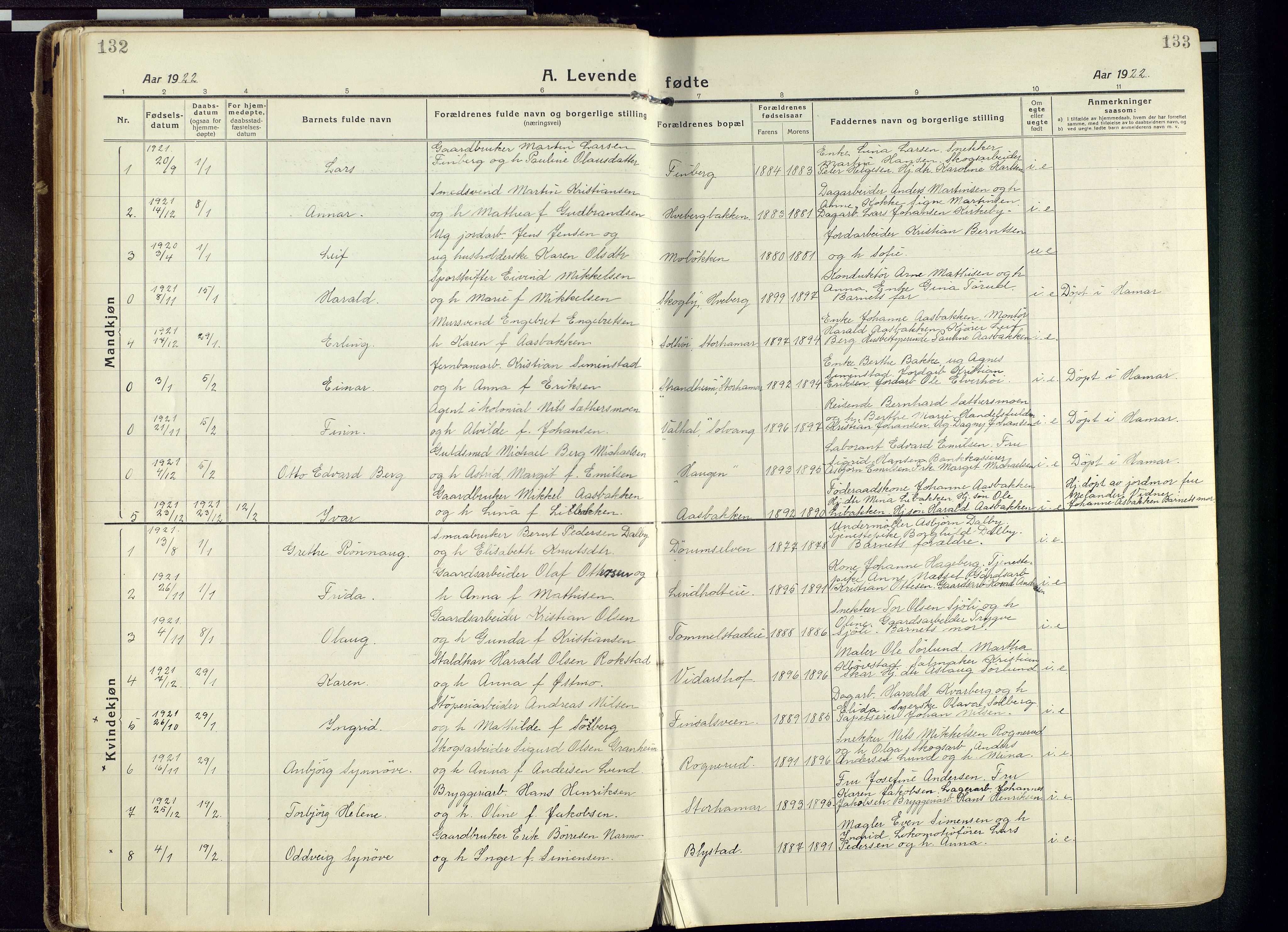 Vang prestekontor, Hedmark, AV/SAH-PREST-008/H/Ha/Haa/L0022: Parish register (official) no. 22, 1918-1944, p. 132-133