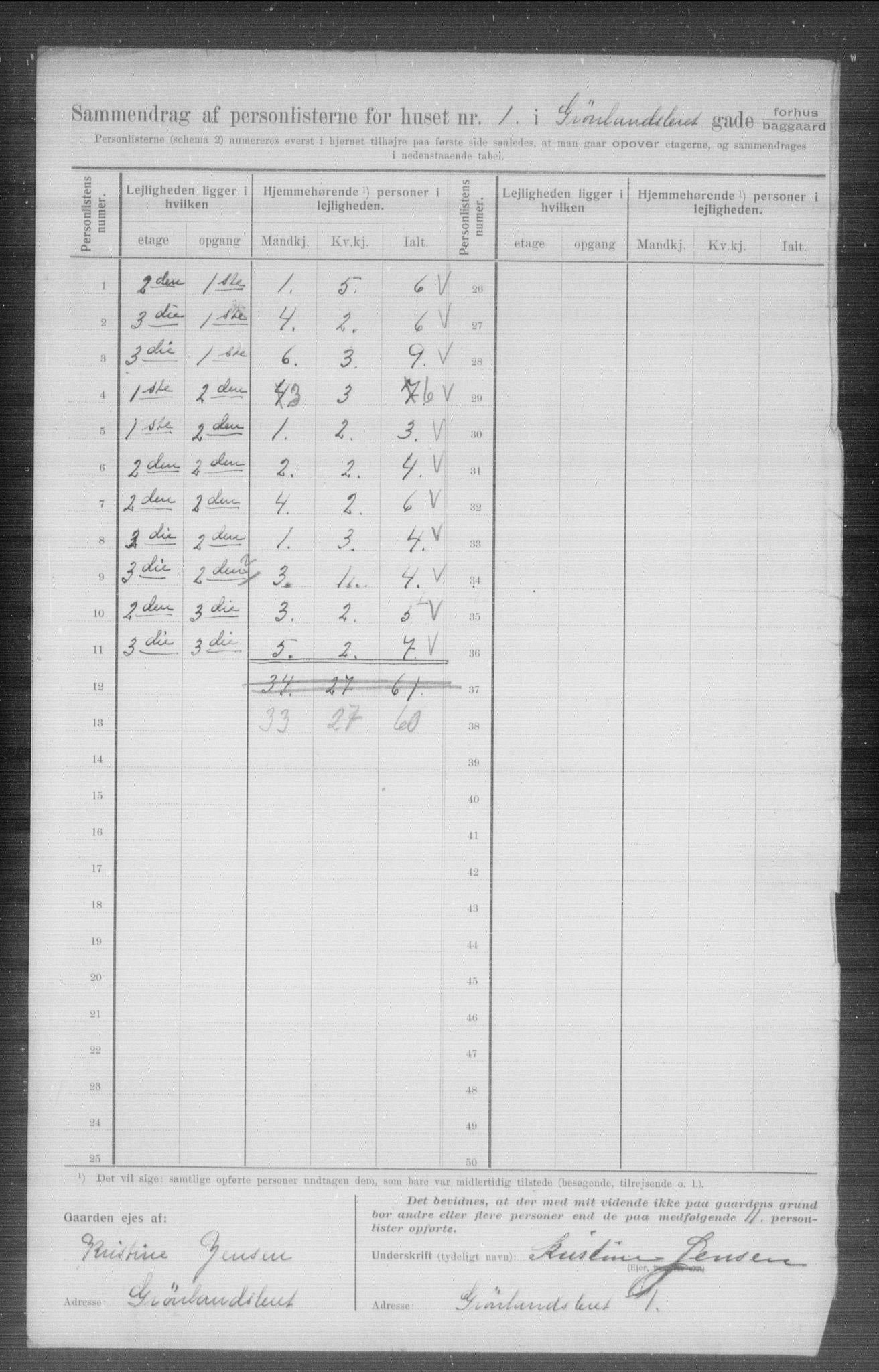 OBA, Municipal Census 1907 for Kristiania, 1907, p. 16048