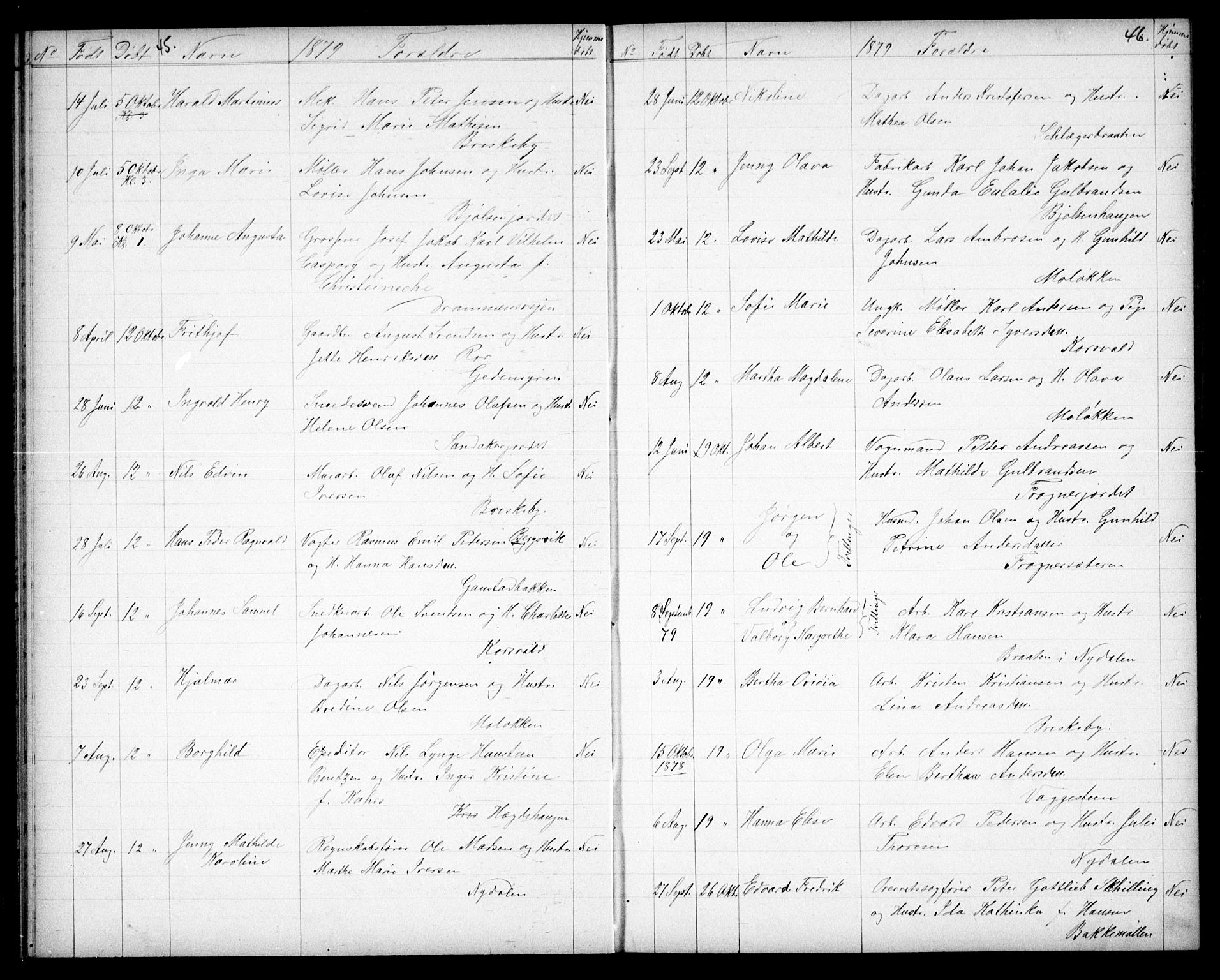 Vestre Aker prestekontor Kirkebøker, AV/SAO-A-10025/G/Ga/L0003: Parish register (copy) no. I 3, 1878-1891, p. 45-46