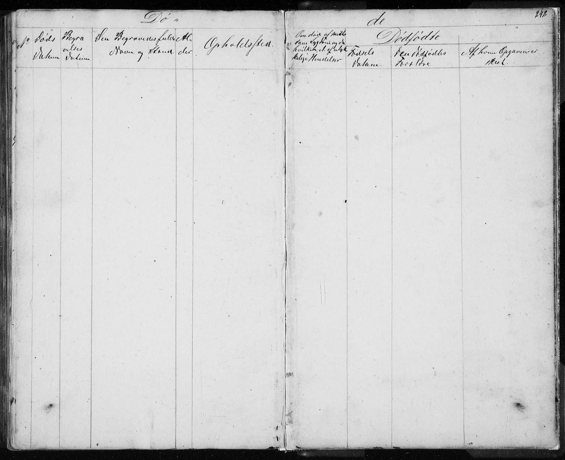 Ministerialprotokoller, klokkerbøker og fødselsregistre - Møre og Romsdal, AV/SAT-A-1454/507/L0079: Parish register (copy) no. 507C02, 1854-1877, p. 242