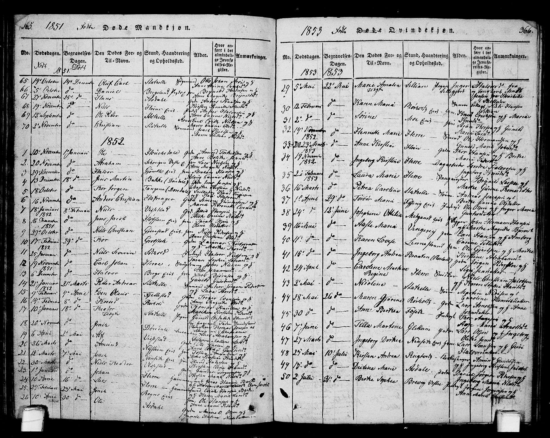 Bamble kirkebøker, AV/SAKO-A-253/G/Ga/L0005: Parish register (copy) no. I 5, 1814-1855, p. 365-366