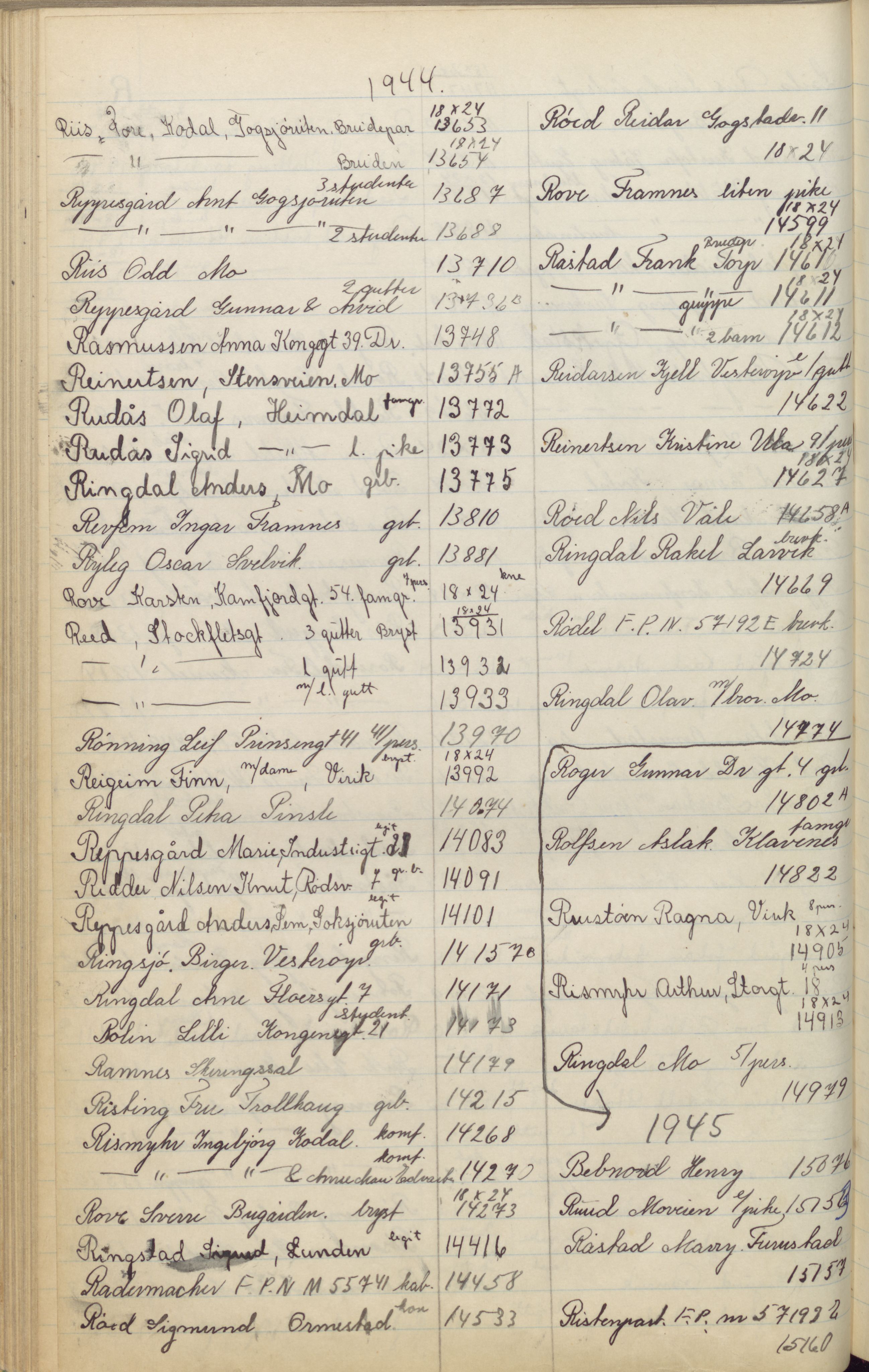 Pa 1494 - Jørgensen, Antonius. Fotograf, VEMU/A-2760/F/Fa, 1927-2004, p. 298