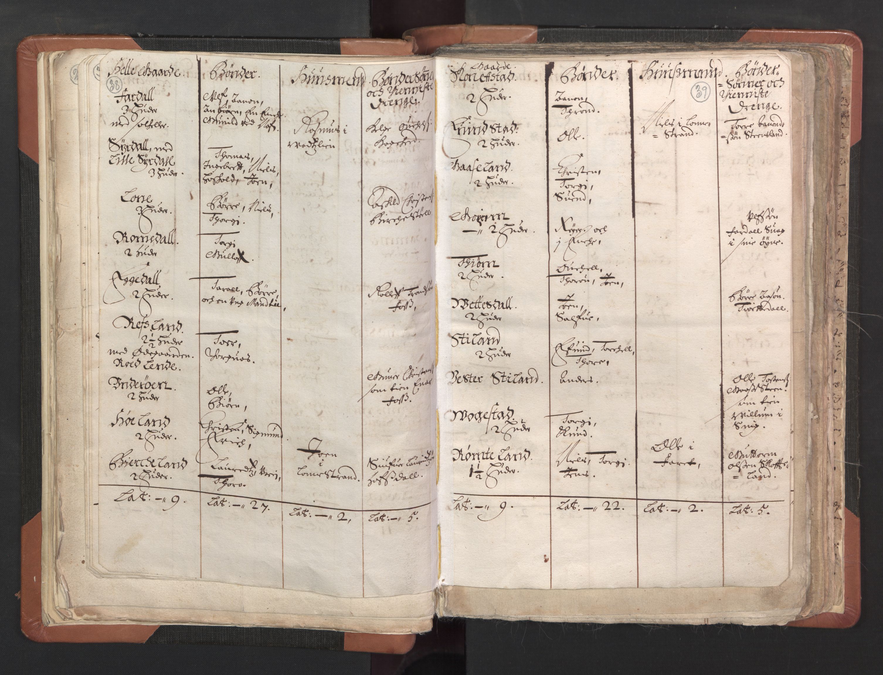 RA, Vicar's Census 1664-1666, no. 16: Lista deanery, 1664-1666, p. 38-39