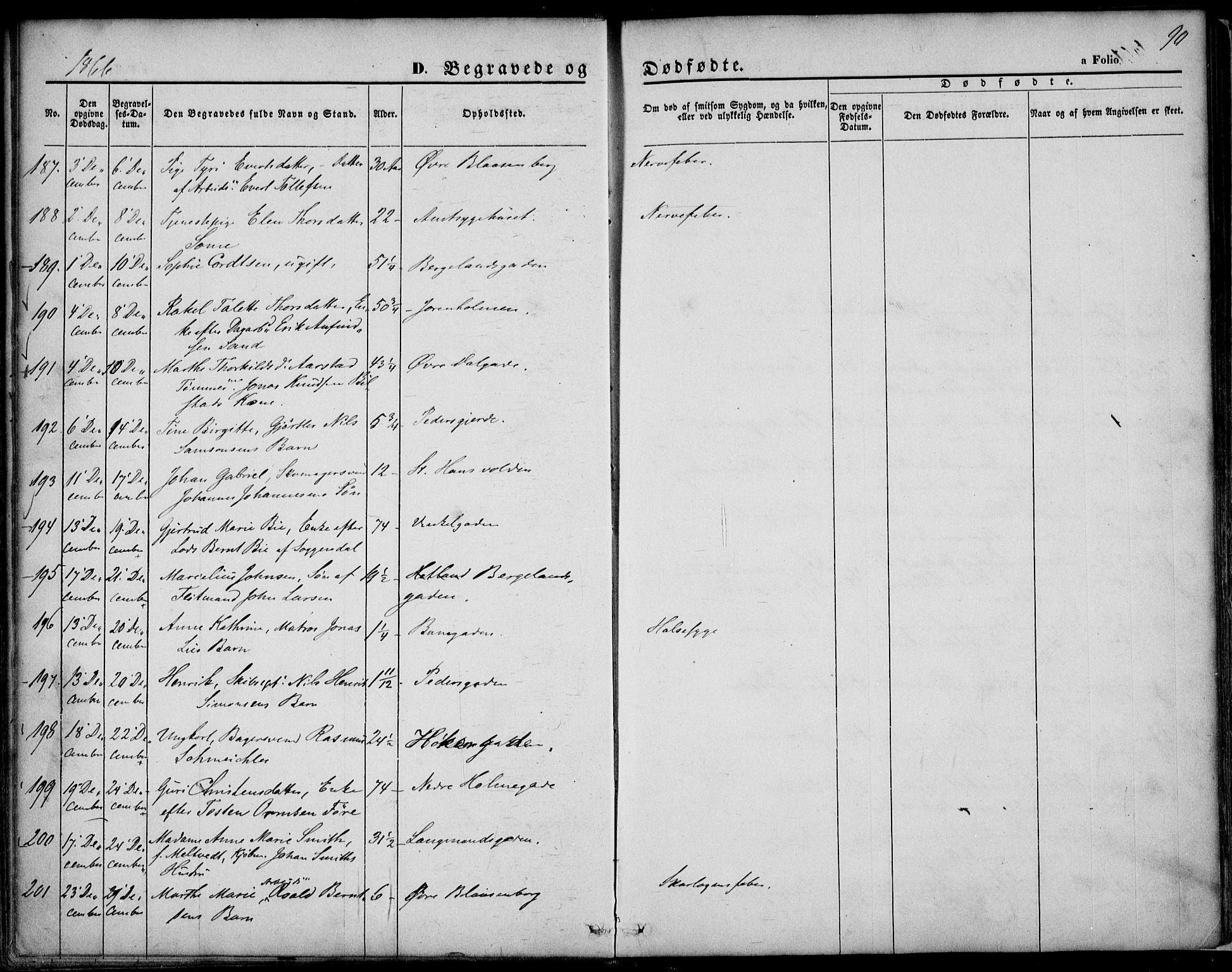 St. Petri sokneprestkontor, SAST/A-101813/001/30/30BA/L0003: Parish register (official) no. A 3, 1861-1872, p. 90