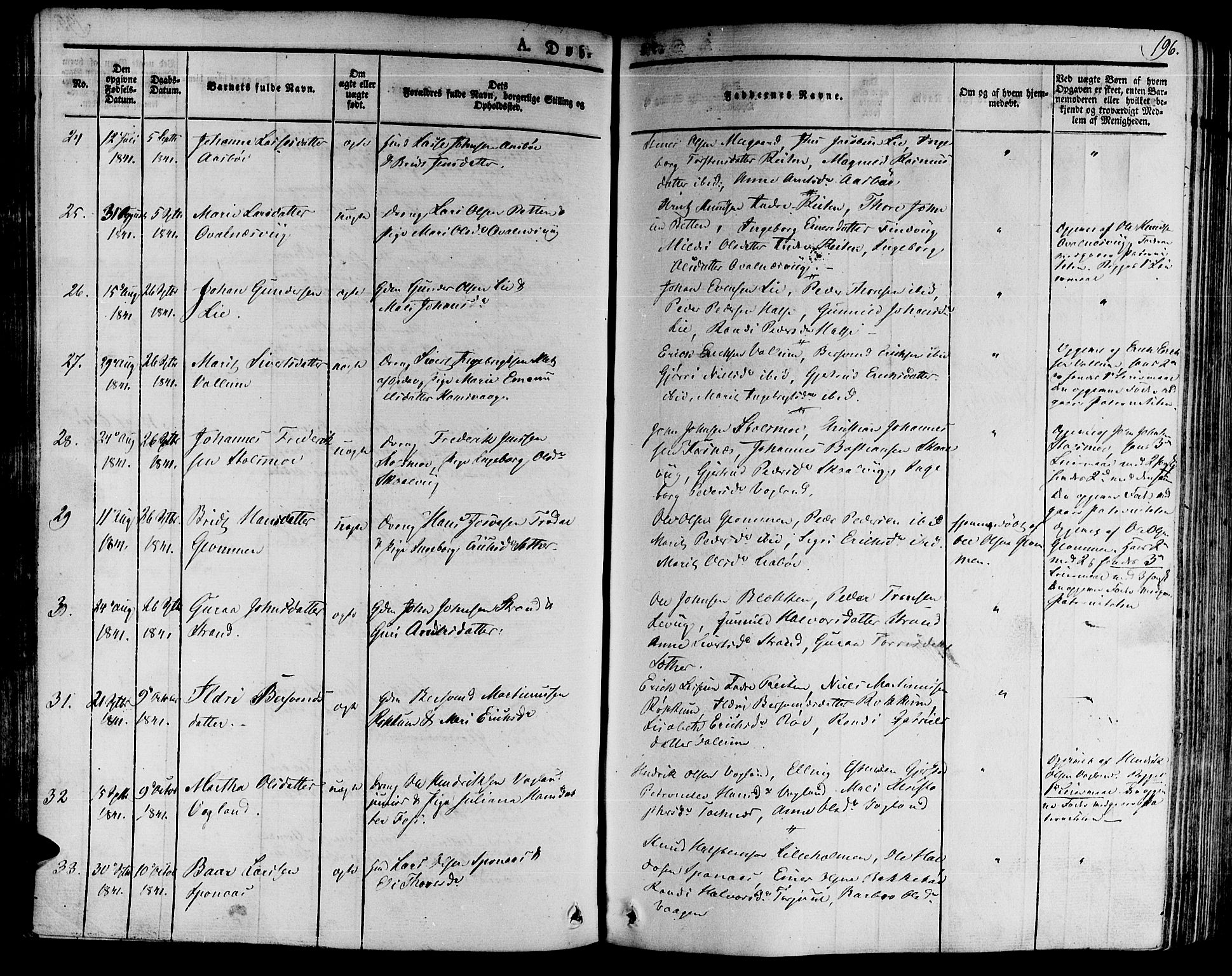 Ministerialprotokoller, klokkerbøker og fødselsregistre - Møre og Romsdal, AV/SAT-A-1454/592/L1025: Parish register (official) no. 592A03 /2, 1831-1849, p. 196