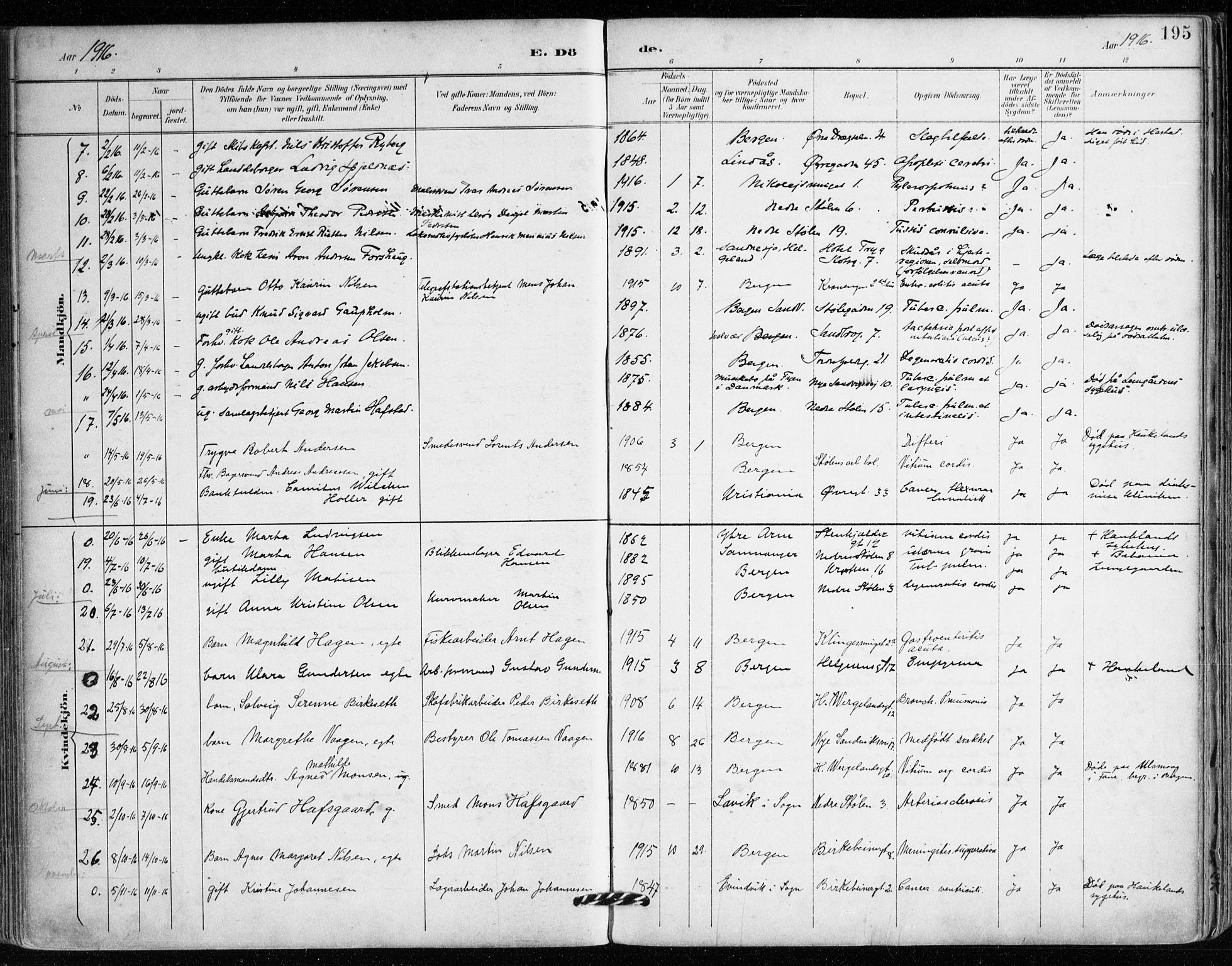 Mariakirken Sokneprestembete, AV/SAB-A-76901/H/Haa/L0008: Parish register (official) no. A 8, 1893-1942, p. 195