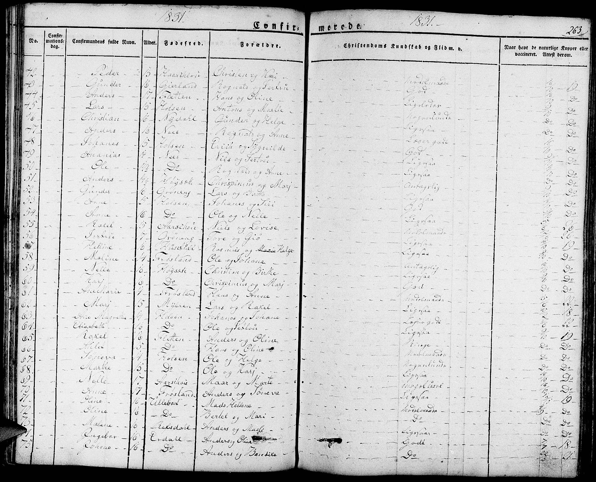 Førde sokneprestembete, AV/SAB-A-79901/H/Haa/Haaa/L0006: Parish register (official) no. A 6, 1821-1842, p. 263