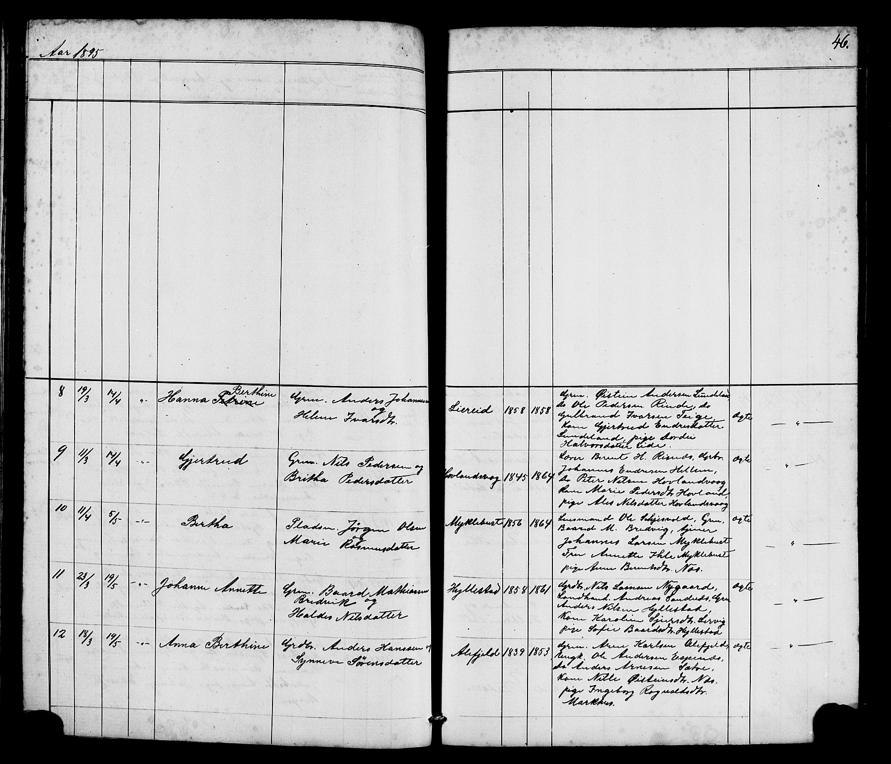 Hyllestad sokneprestembete, SAB/A-80401: Parish register (copy) no. A 2, 1876-1906, p. 46