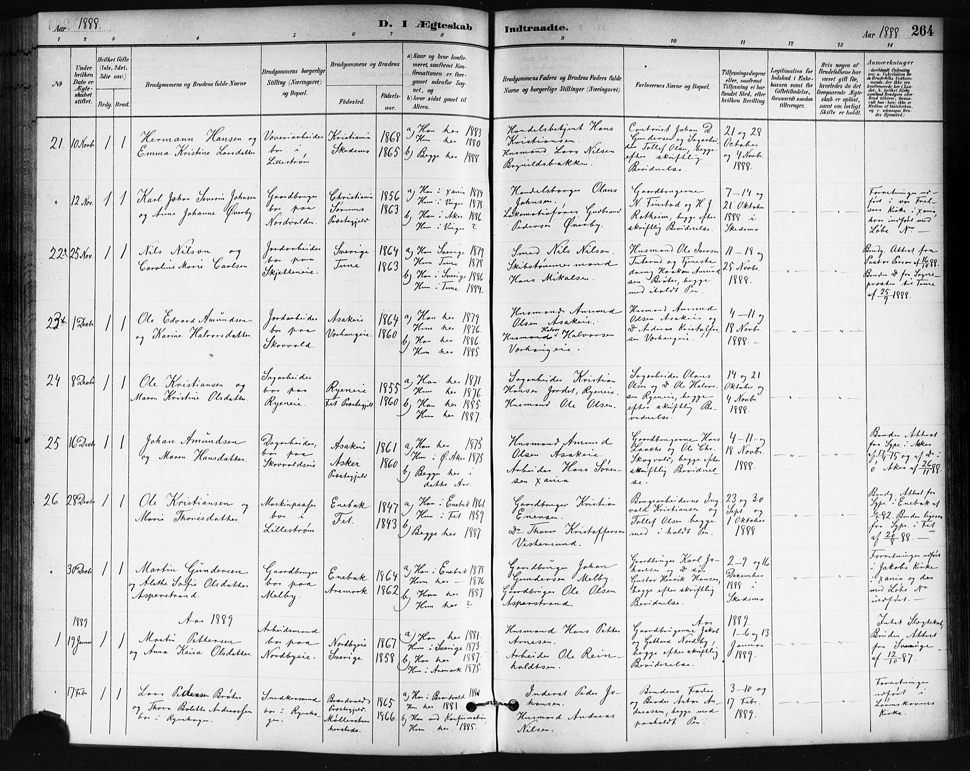 Skedsmo prestekontor Kirkebøker, SAO/A-10033a/G/Ga/L0004: Parish register (copy) no. I 4, 1883-1895, p. 264