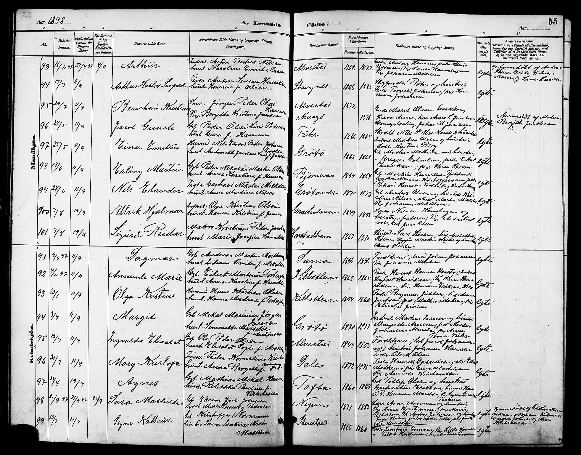 Trondenes sokneprestkontor, SATØ/S-1319/H/Hb/L0011klokker: Parish register (copy) no. 11, 1891-1906, p. 55