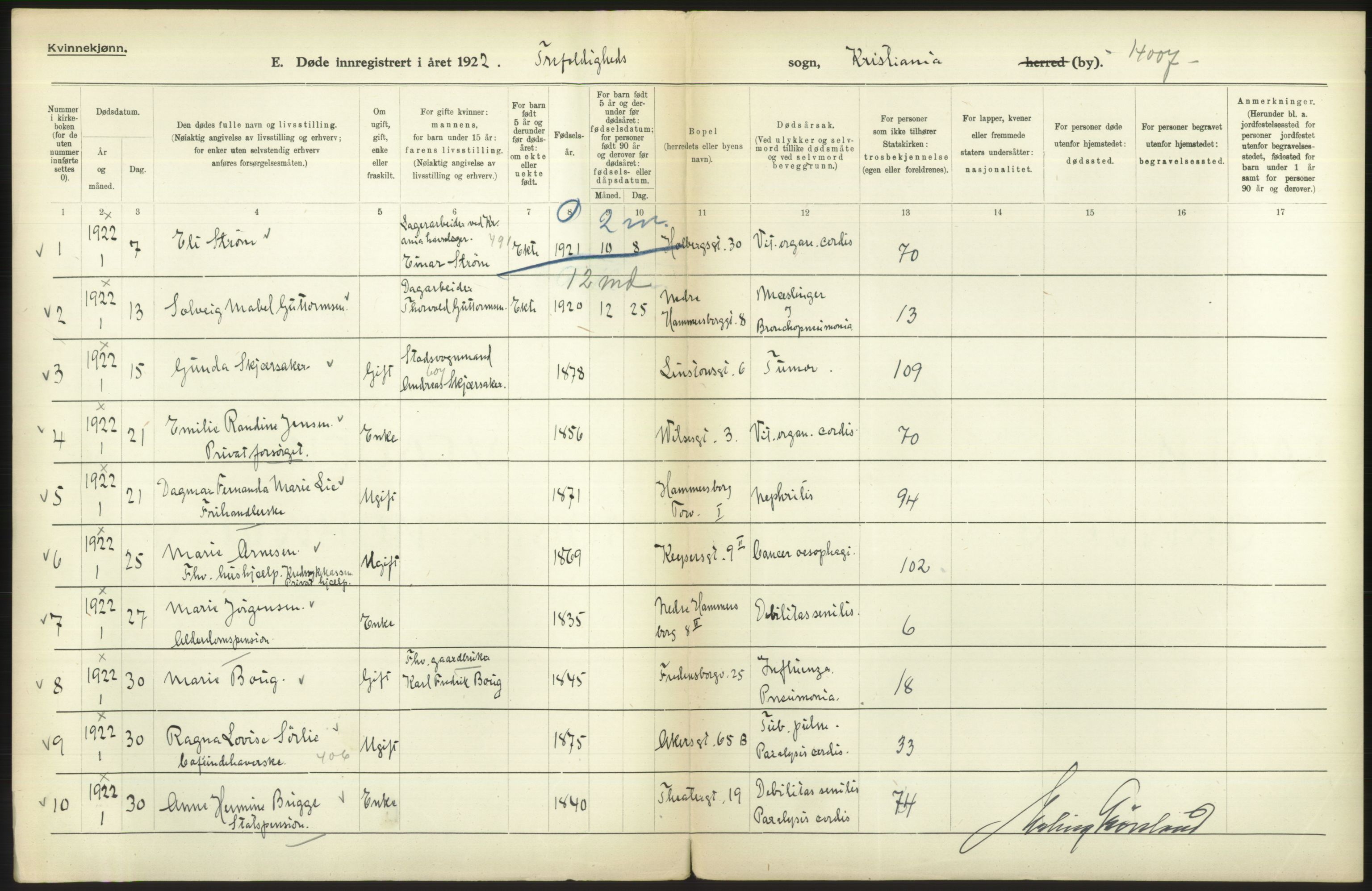 Statistisk sentralbyrå, Sosiodemografiske emner, Befolkning, AV/RA-S-2228/D/Df/Dfc/Dfcb/L0009: Kristiania: Døde, 1922, p. 144