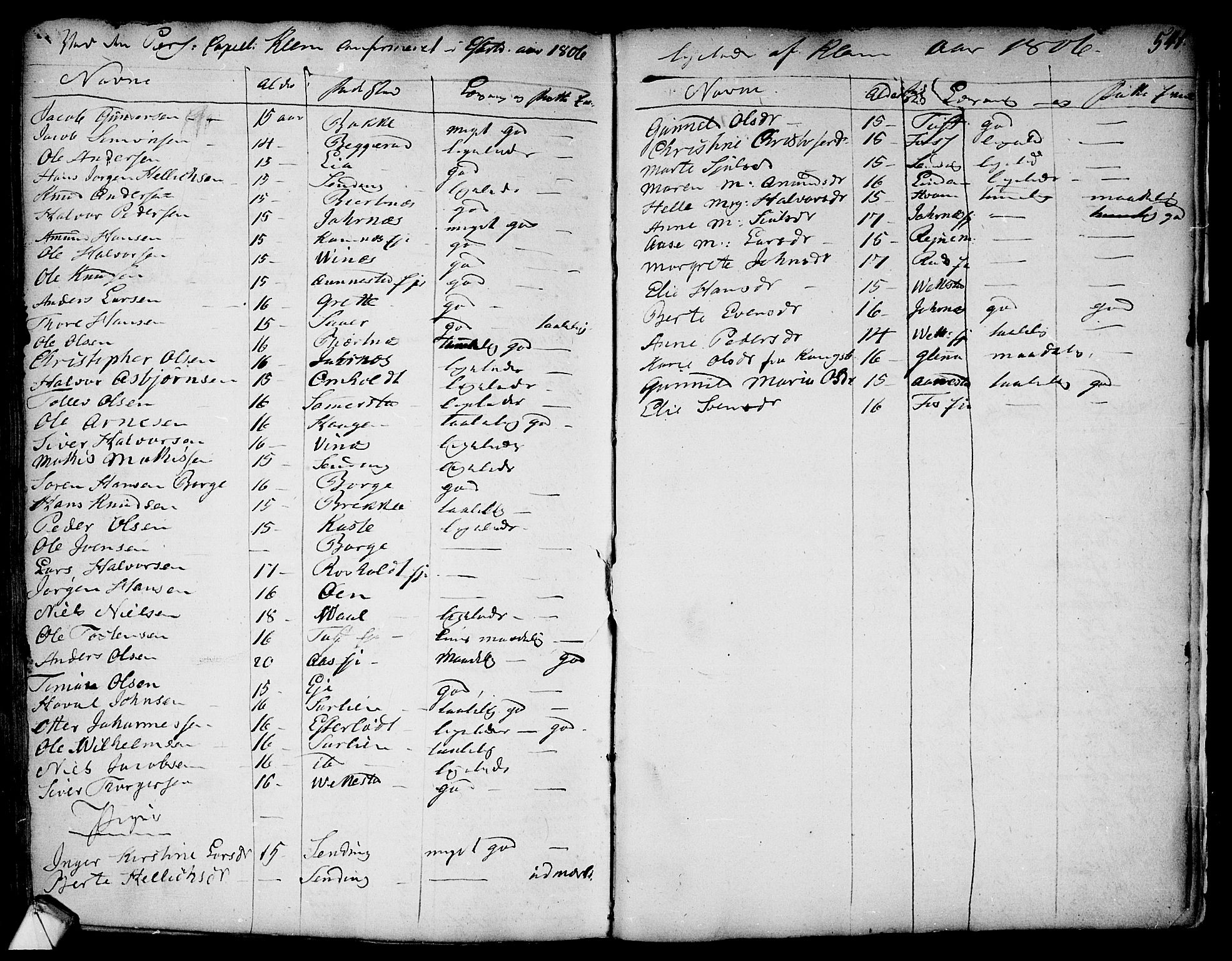 Sandsvær kirkebøker, AV/SAKO-A-244/F/Fa/L0002a: Parish register (official) no. I 2, 1725-1809, p. 541