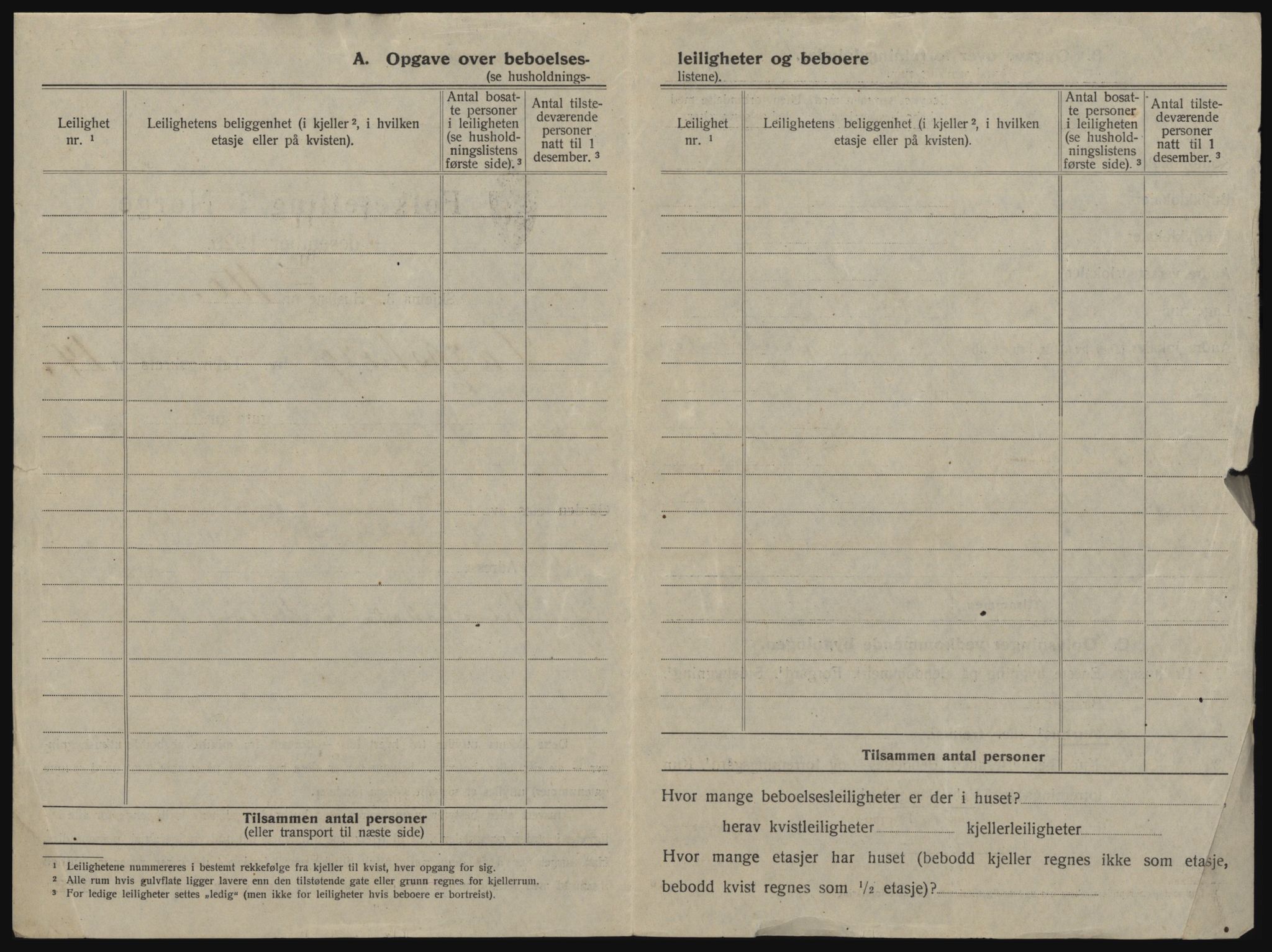 SAO, 1920 census for Sarpsborg, 1920, p. 2471