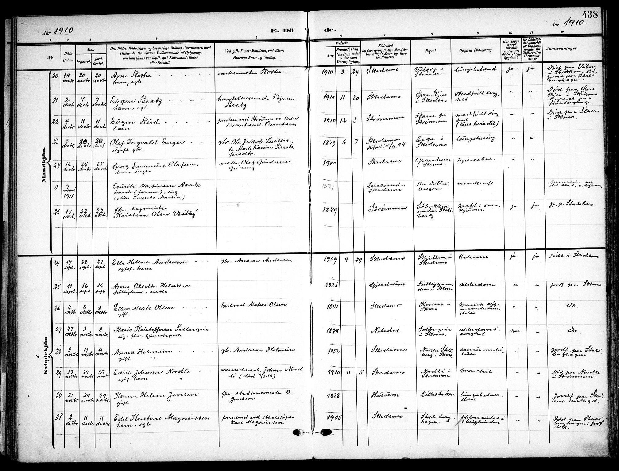 Skedsmo prestekontor Kirkebøker, AV/SAO-A-10033a/F/Fa/L0015: Parish register (official) no. I 15, 1902-1917, p. 438