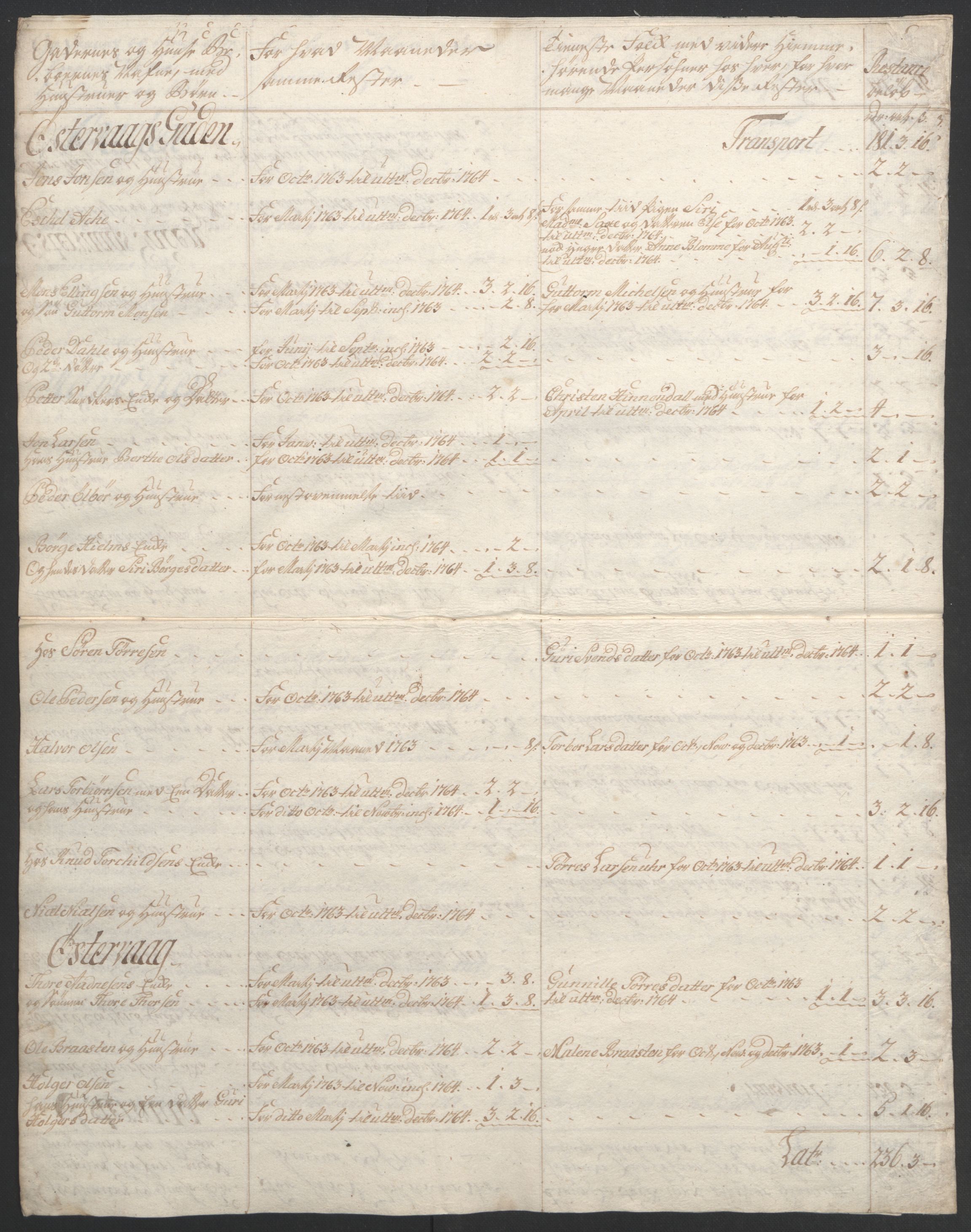 Rentekammeret inntil 1814, Realistisk ordnet avdeling, AV/RA-EA-4070/Ol/L0015/0001: [Gg 10]: Ekstraskatten, 23.09.1762. Stavanger by, Jæren og Dalane, Bergen / Stavanger , 1762-1764, p. 99