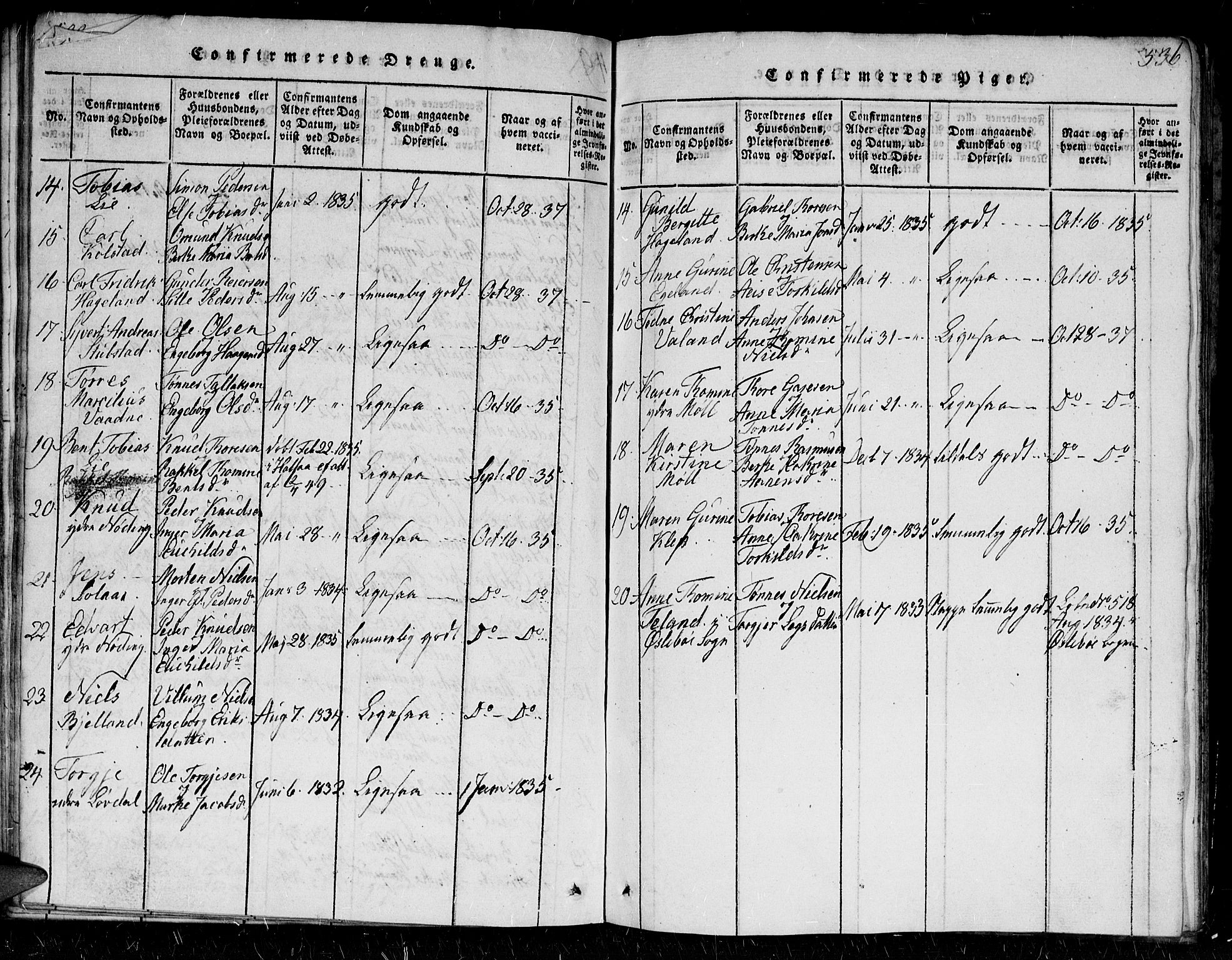 Holum sokneprestkontor, SAK/1111-0022/F/Fb/Fba/L0002: Parish register (copy) no. B 2, 1820-1849, p. 535-536