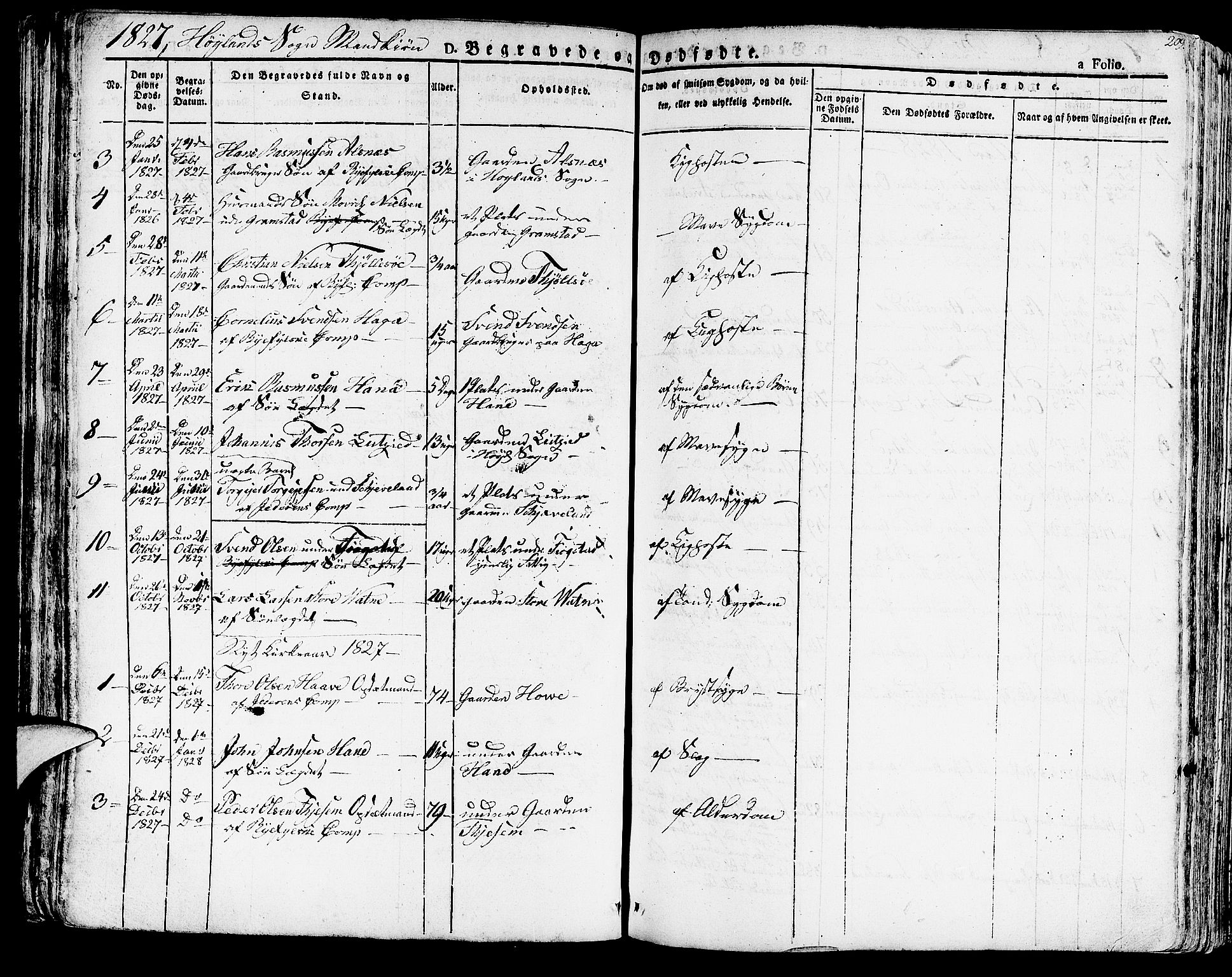 Høyland sokneprestkontor, SAST/A-101799/001/30BA/L0007: Parish register (official) no. A 7 /1, 1825-1841, p. 209