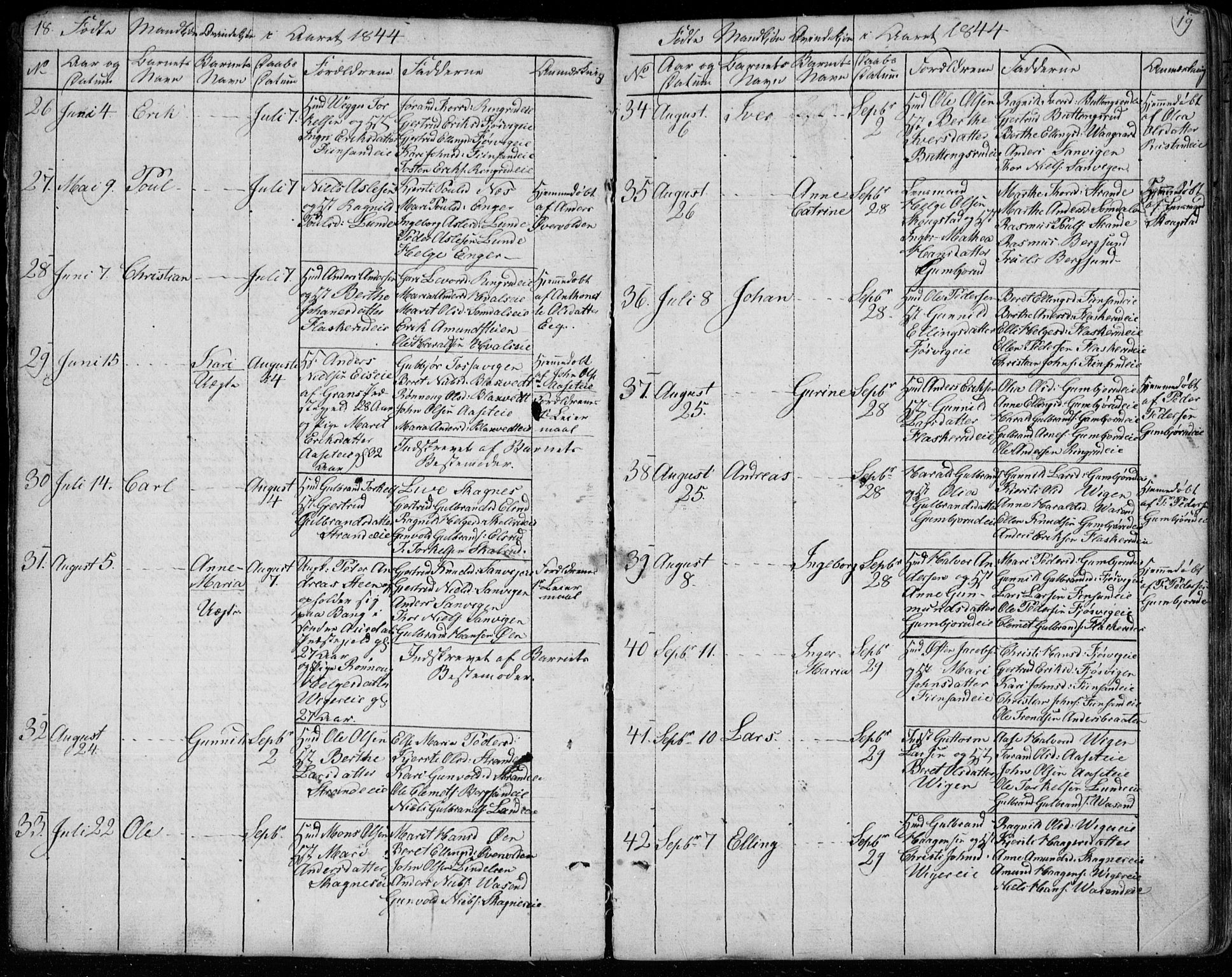 Ådal kirkebøker, AV/SAKO-A-248/G/Ga/L0002: Parish register (copy) no. I 2, 1840-1861, p. 18-19