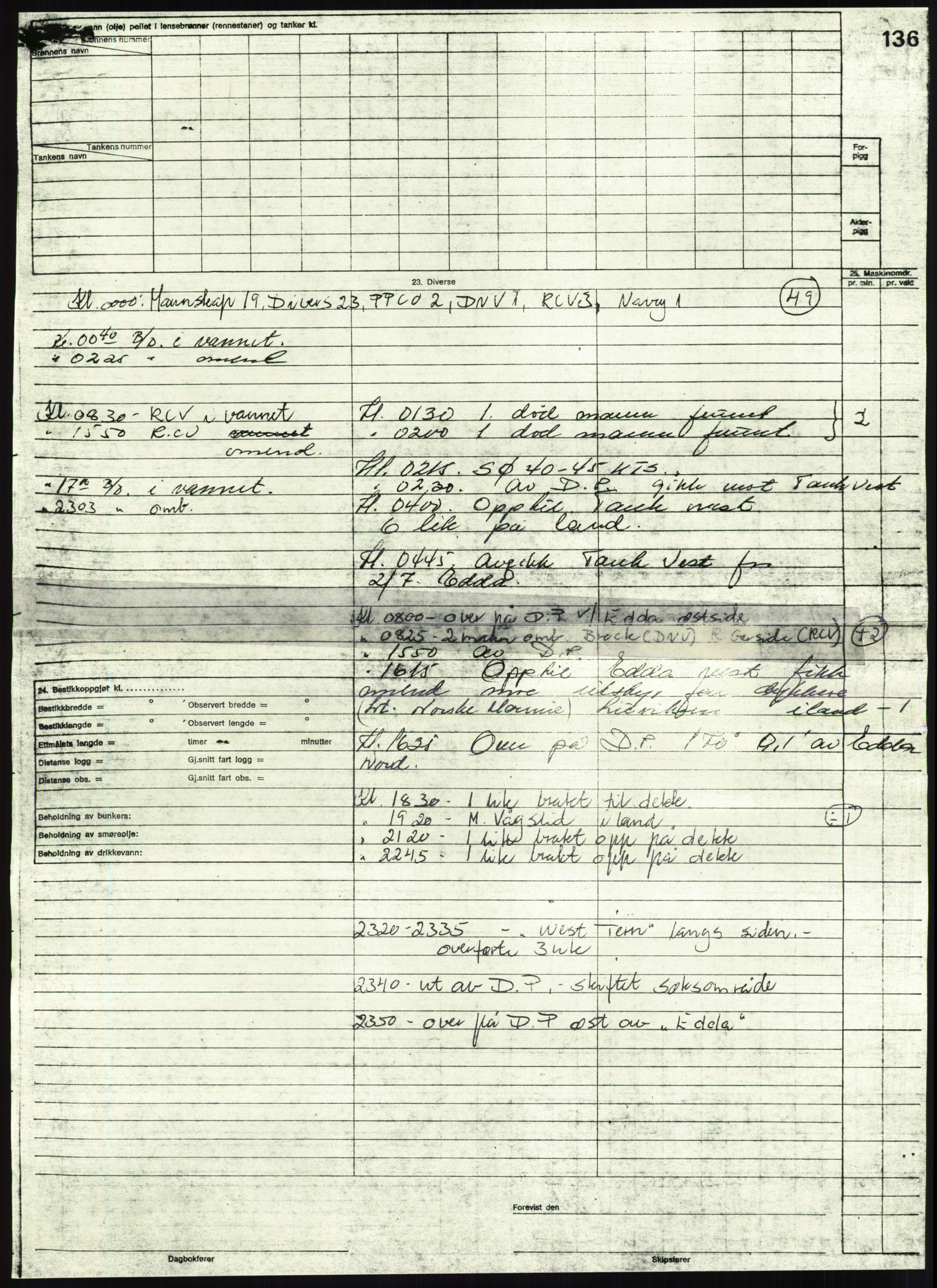 Justisdepartementet, Granskningskommisjonen ved Alexander Kielland-ulykken 27.3.1980, AV/RA-S-1165/D/L0018: R Feltopprydning (Doku.liste + R2, R4-R6 av 6), 1980-1981, p. 449