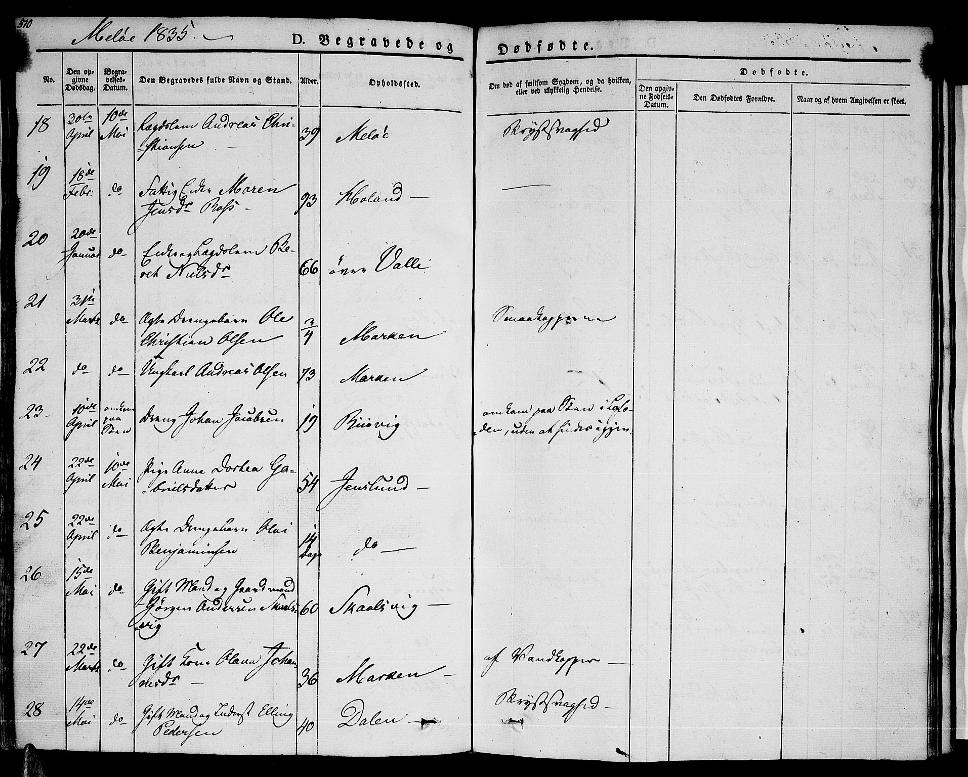 Ministerialprotokoller, klokkerbøker og fødselsregistre - Nordland, AV/SAT-A-1459/841/L0600: Parish register (official) no. 841A07 /2, 1824-1843, p. 510