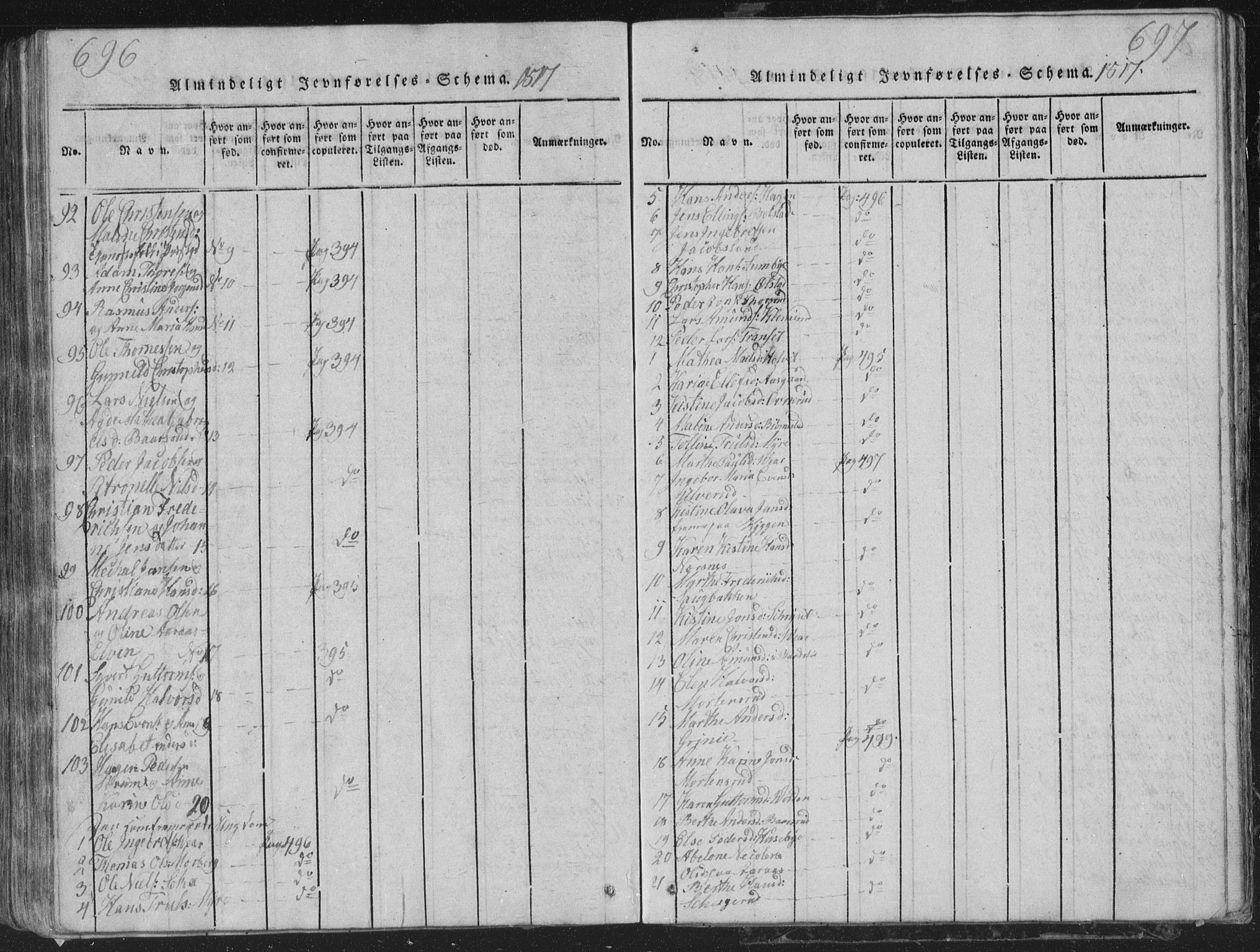 Røyken kirkebøker, SAKO/A-241/G/Ga/L0003: Parish register (copy) no. 3, 1814-1856, p. 696-697