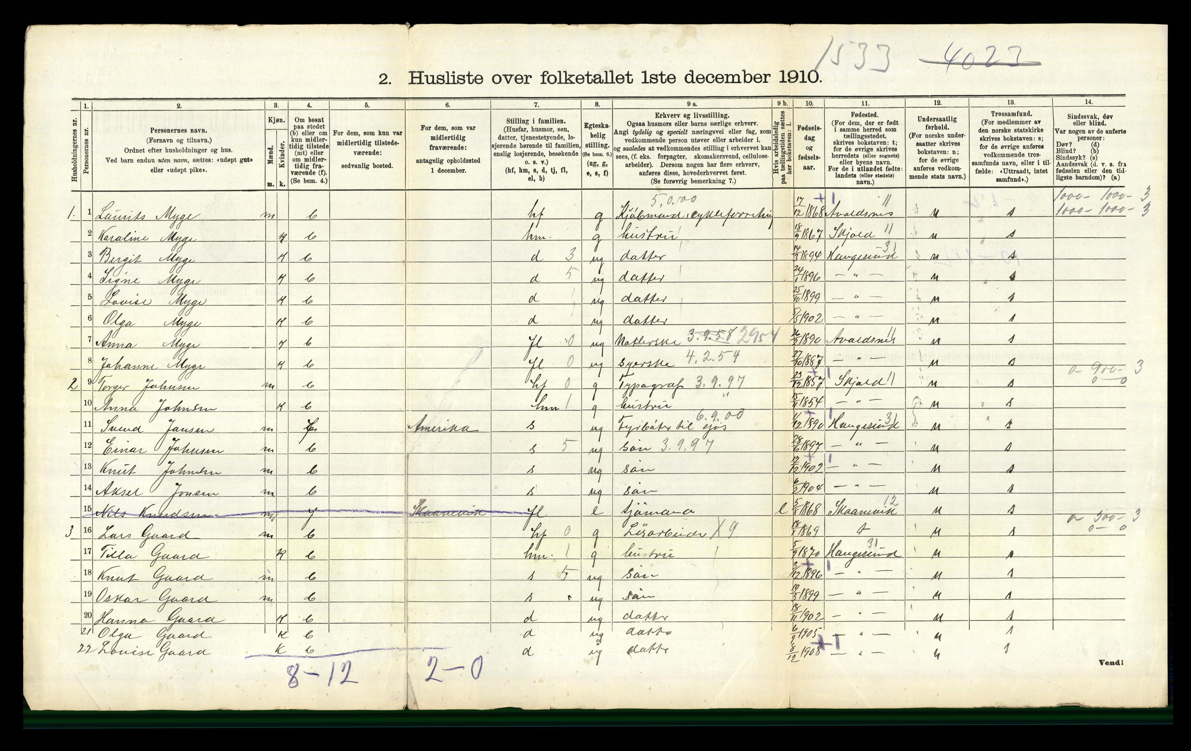 RA, 1910 census for Skåre, 1910, p. 1231