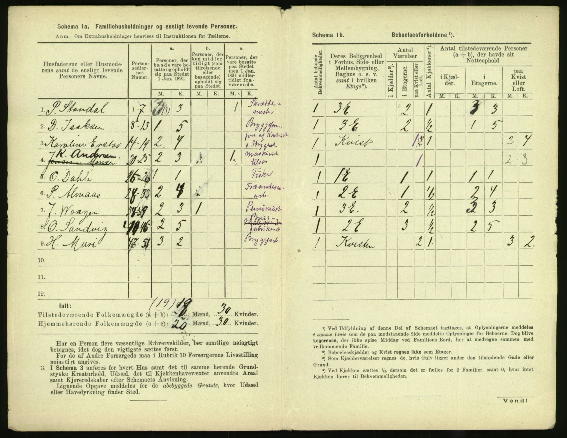 RA, 1891 census for 1501 Ålesund, 1891, p. 459