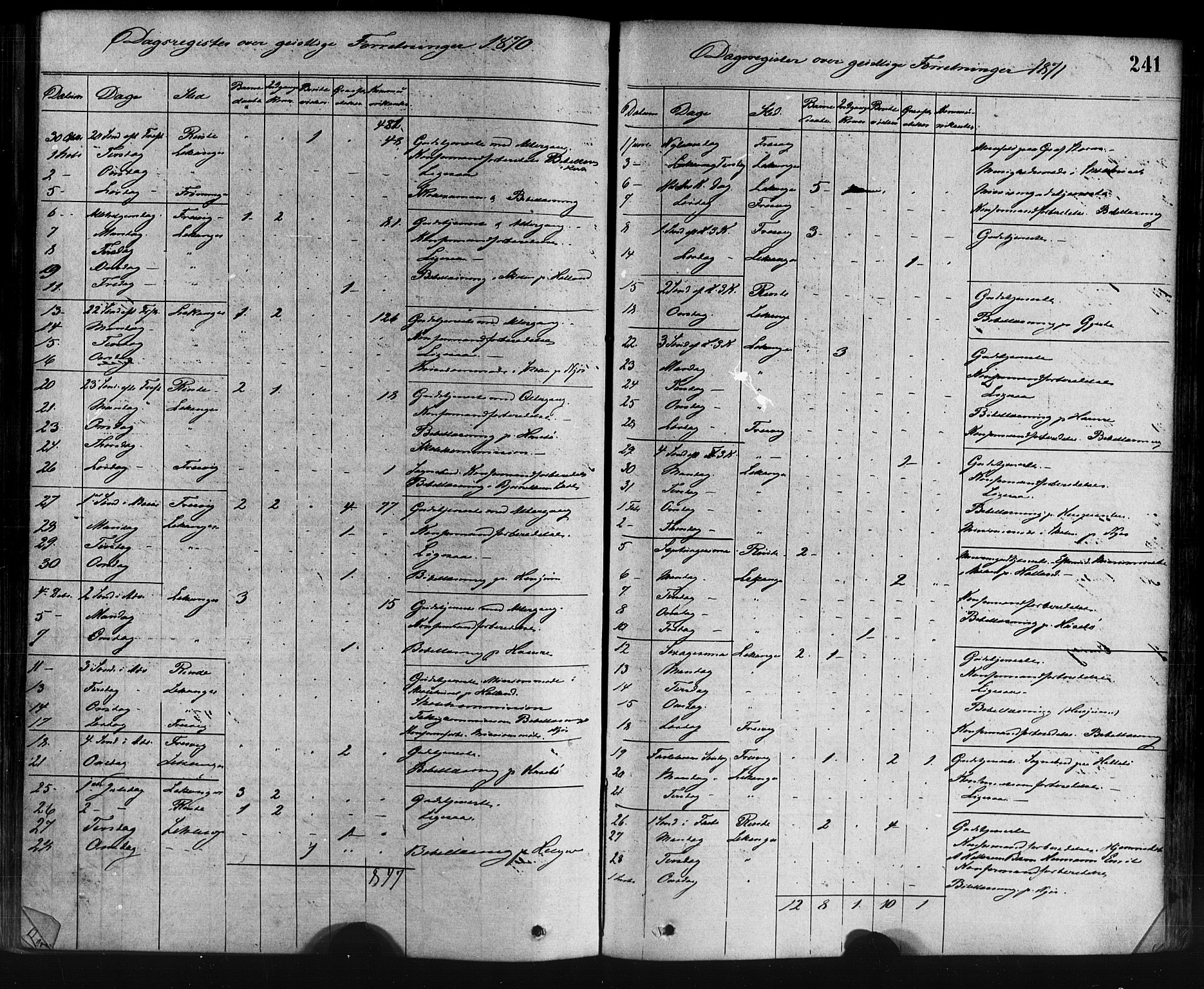Leikanger sokneprestembete, SAB/A-81001: Parish register (official) no. A 9, 1869-1888, p. 241