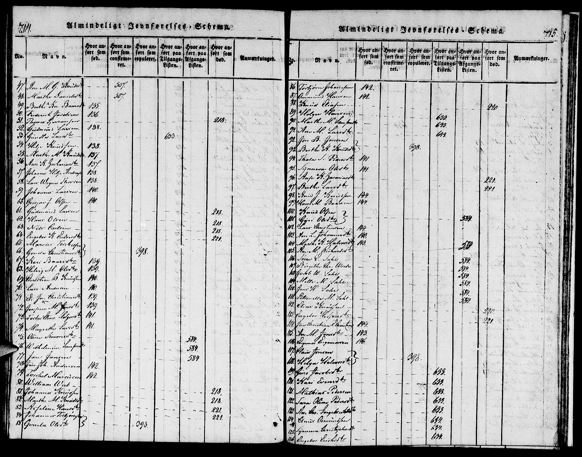 Torvastad sokneprestkontor, AV/SAST-A -101857/H/Ha/Haa/L0004: Parish register (official) no. A 3 /1, 1817-1836, p. 714-715