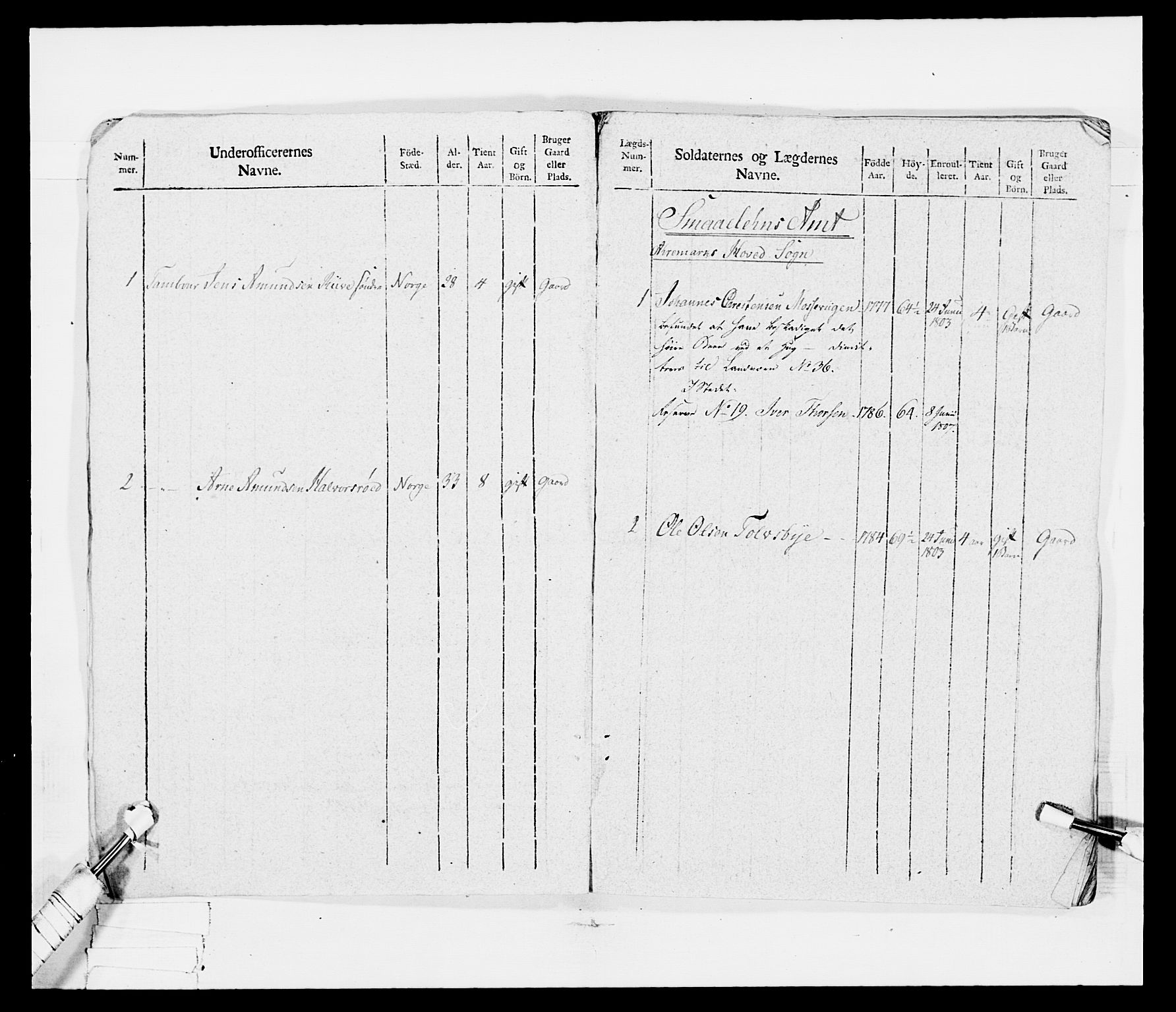 Generalitets- og kommissariatskollegiet, Det kongelige norske kommissariatskollegium, AV/RA-EA-5420/E/Eh/L0030a: Sønnafjelske gevorbne infanteriregiment, 1807, p. 8