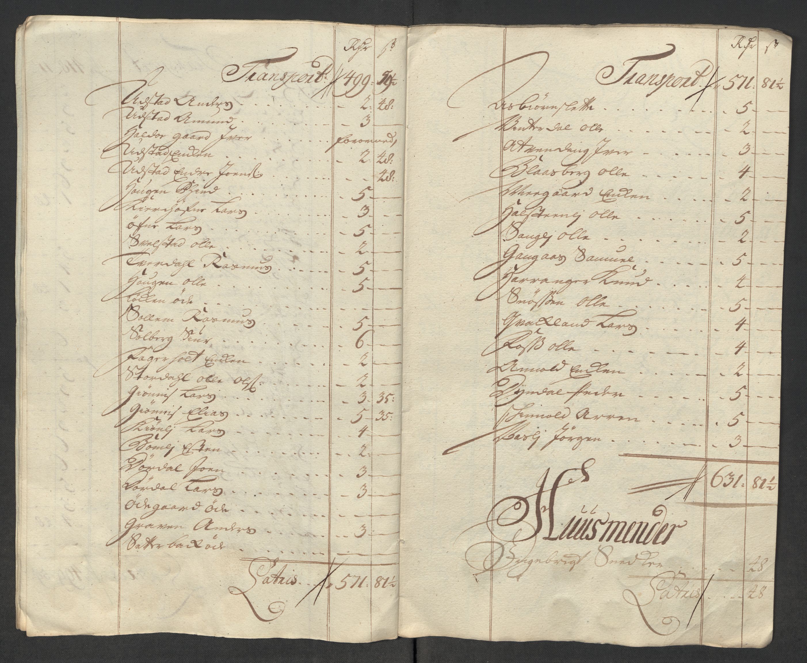 Rentekammeret inntil 1814, Reviderte regnskaper, Fogderegnskap, AV/RA-EA-4092/R60/L3966: Fogderegnskap Orkdal og Gauldal, 1715, p. 149