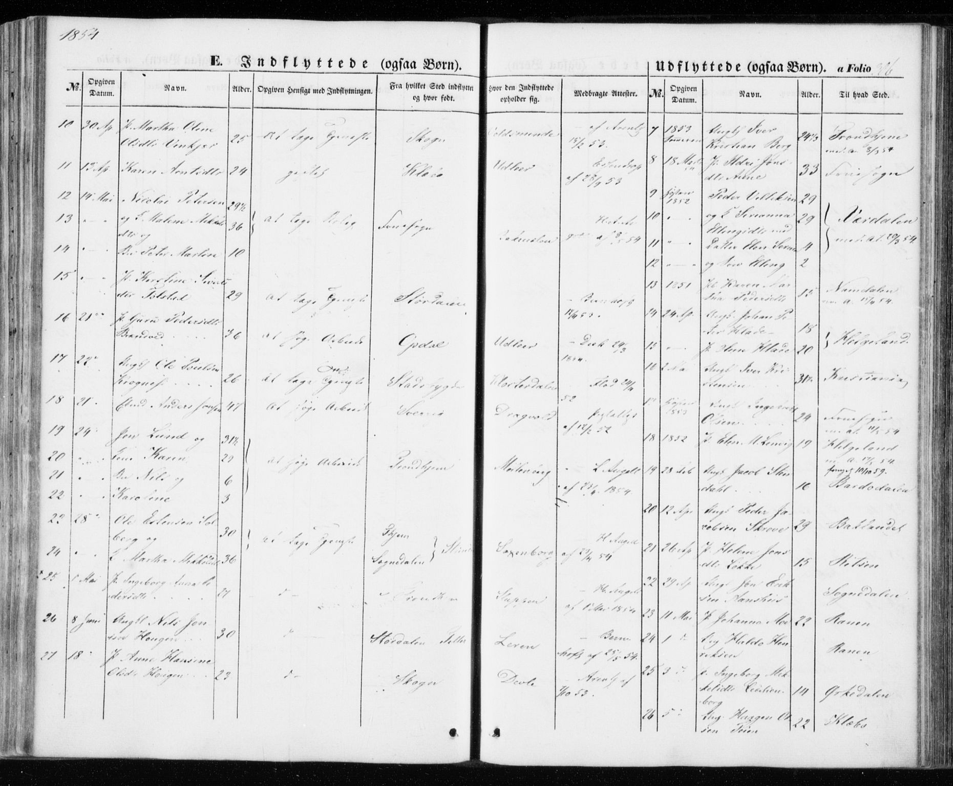 Ministerialprotokoller, klokkerbøker og fødselsregistre - Sør-Trøndelag, SAT/A-1456/606/L0291: Parish register (official) no. 606A06, 1848-1856, p. 306