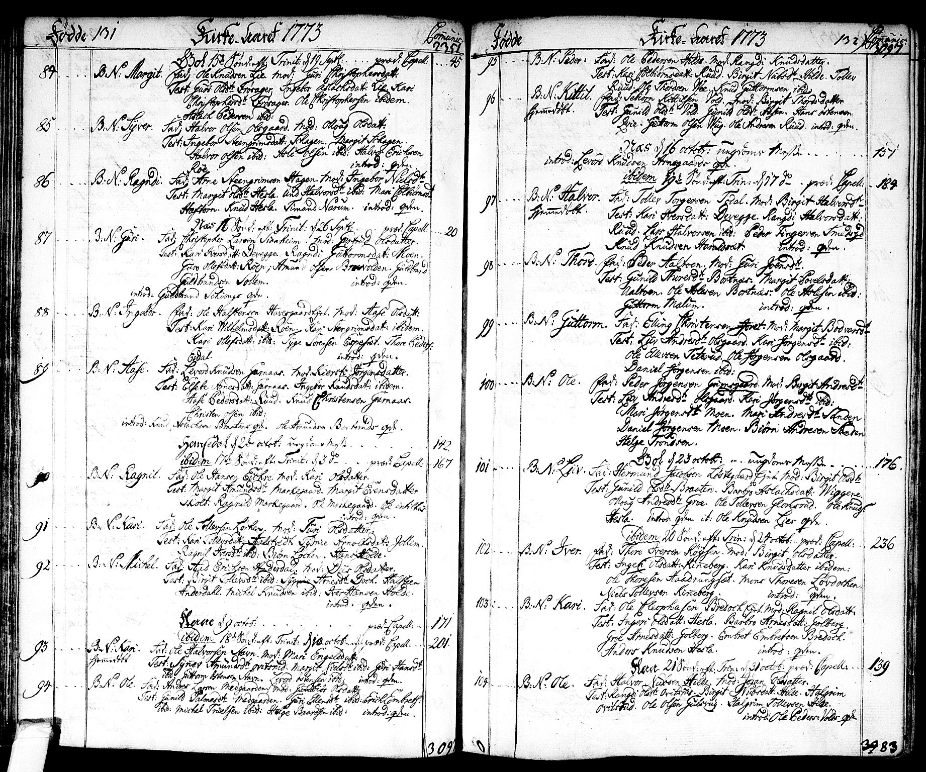 Nes kirkebøker, SAKO/A-236/F/Fa/L0004: Parish register (official) no. 4, 1764-1786, p. 131-132