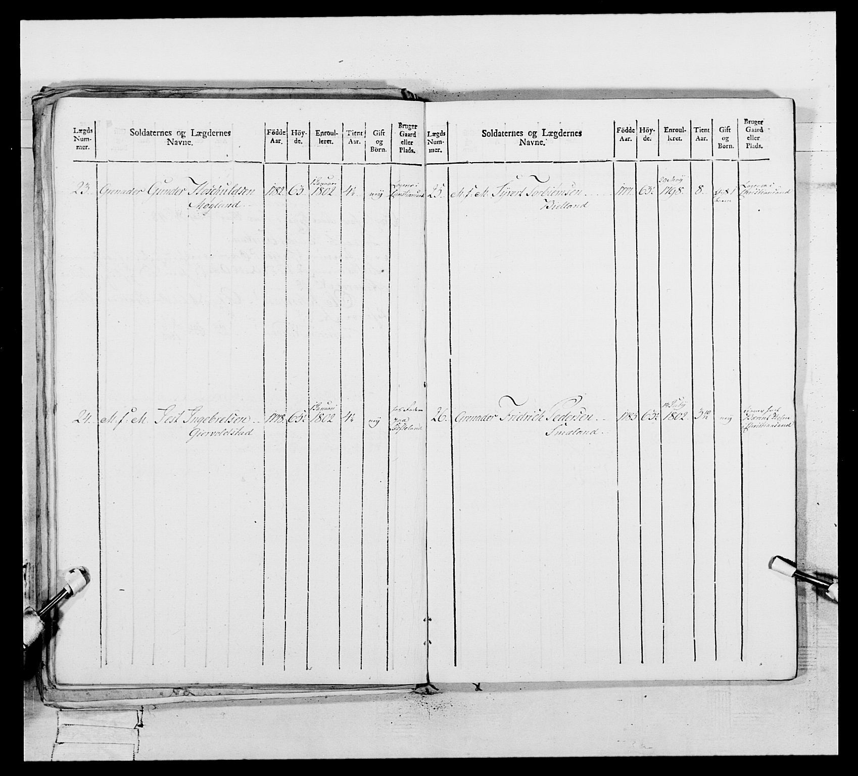 Generalitets- og kommissariatskollegiet, Det kongelige norske kommissariatskollegium, AV/RA-EA-5420/E/Eh/L0109: Vesterlenske nasjonale infanteriregiment, 1806, p. 419