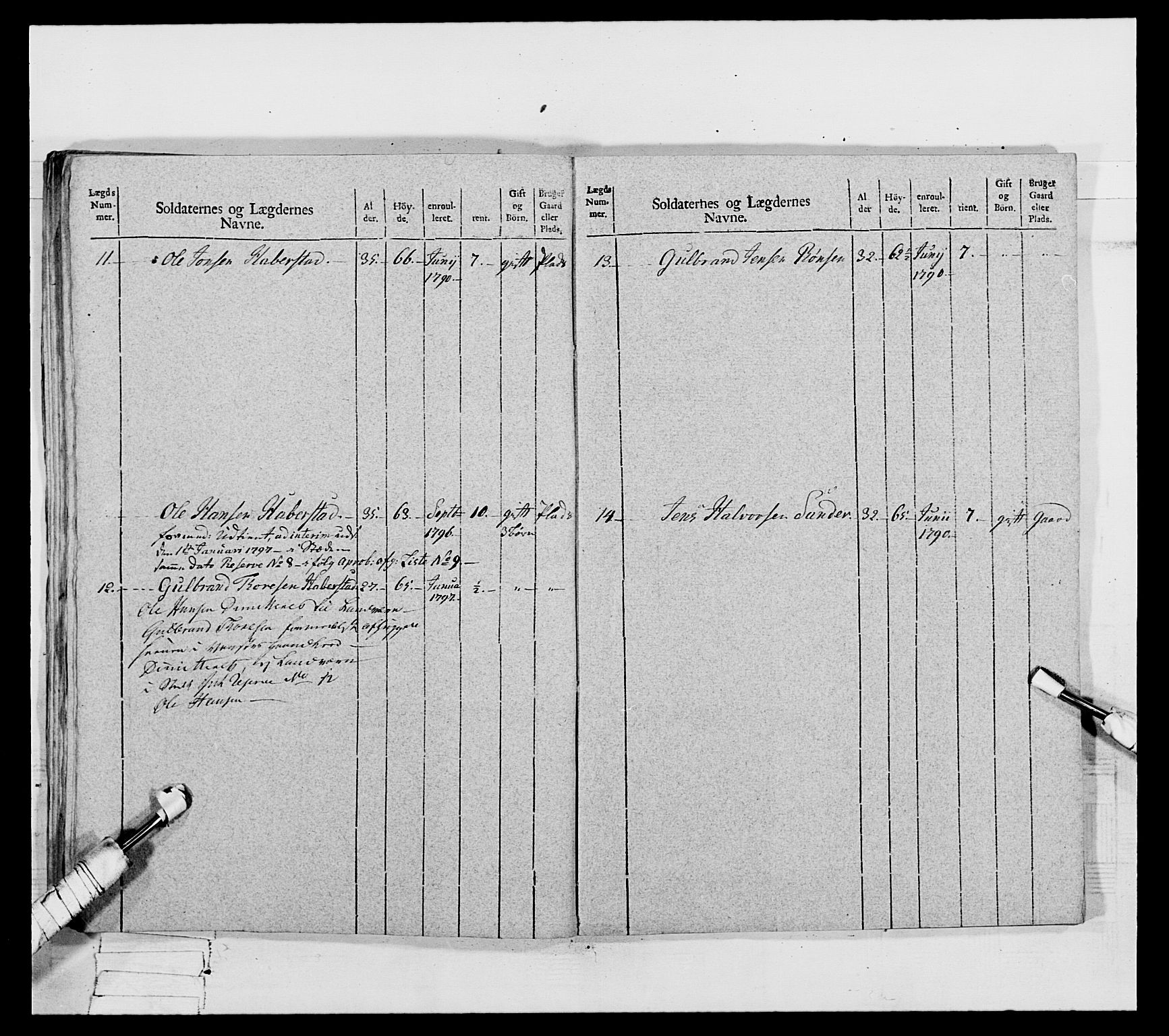 Generalitets- og kommissariatskollegiet, Det kongelige norske kommissariatskollegium, AV/RA-EA-5420/E/Eh/L0067: Opplandske nasjonale infanteriregiment, 1789-1797, p. 608