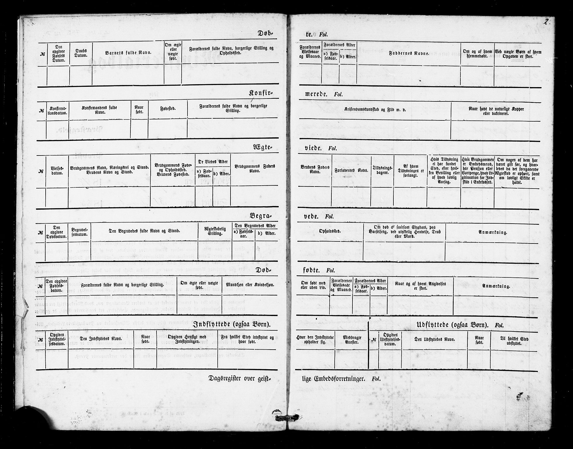 Ministerialprotokoller, klokkerbøker og fødselsregistre - Møre og Romsdal, AV/SAT-A-1454/540/L0540: Parish register (official) no. 540A01, 1872-1883, p. 2