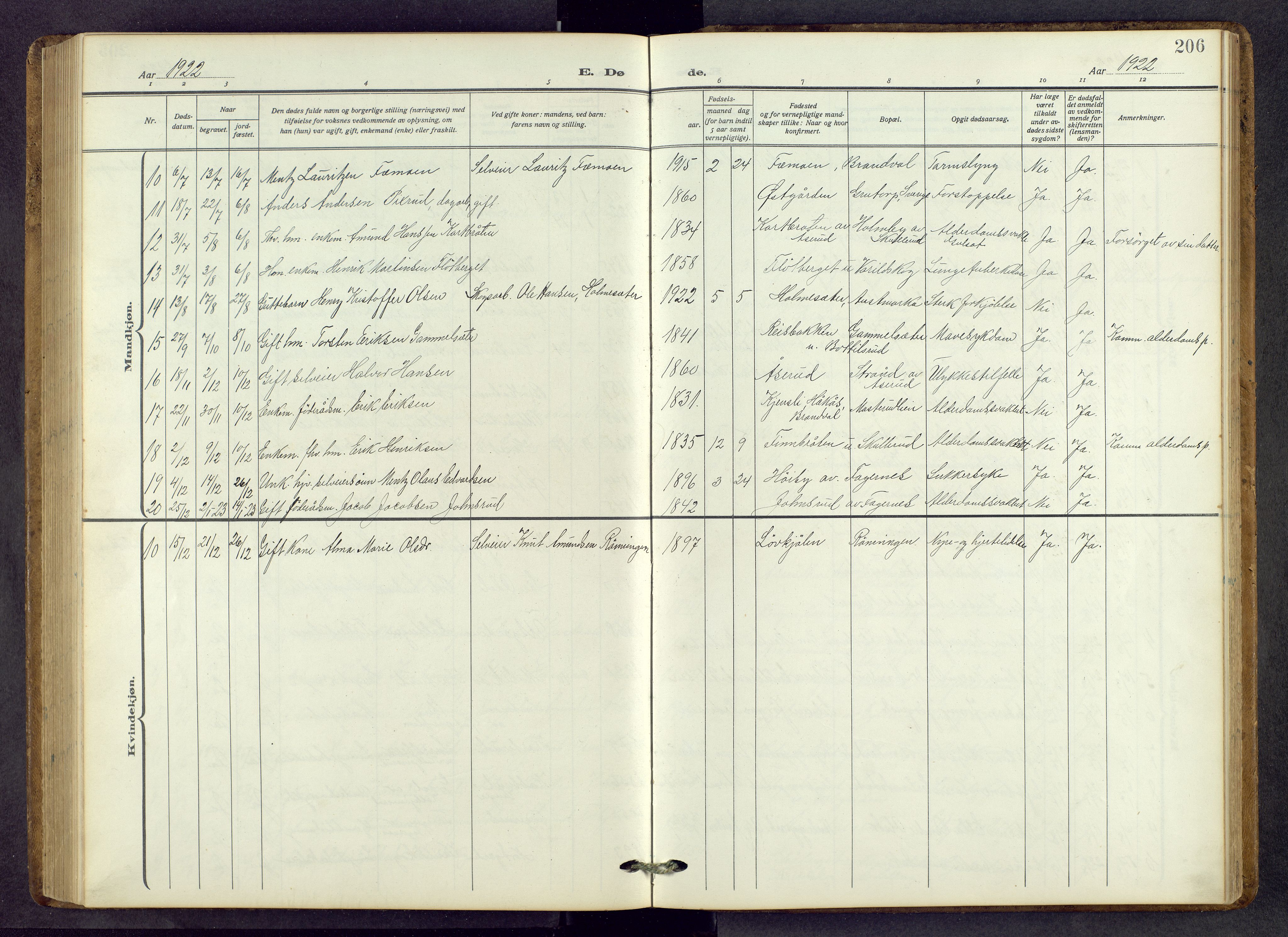 Vinger prestekontor, SAH/PREST-024/H/Ha/Hab/L0006: Parish register (copy) no. 6, 1921-1973, p. 206