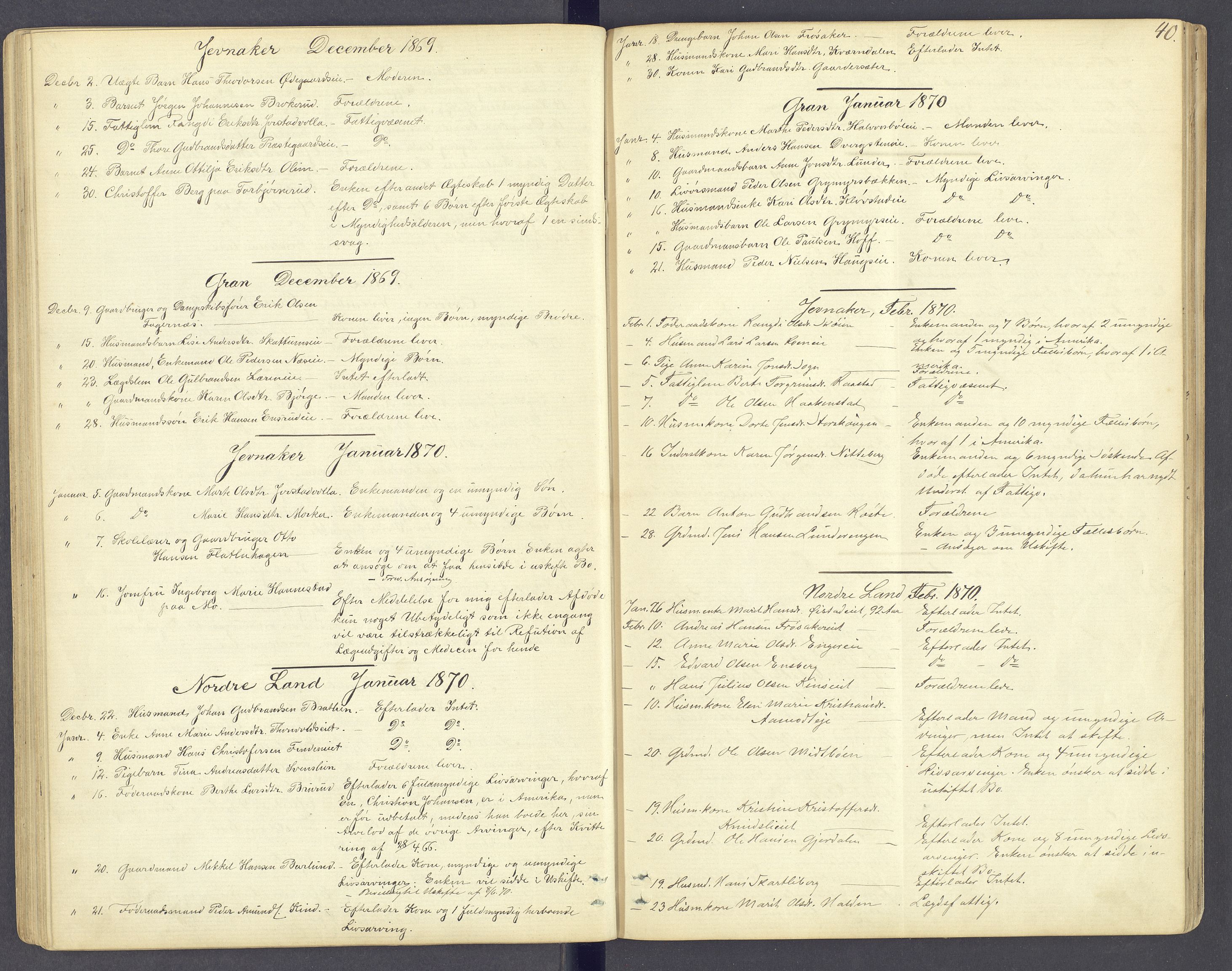 Hadeland og Land tingrett, AV/SAH-TING-010/J/Jg/L0004: Dødsfallsprotokoll, 1863-1876, p. 39b-40a