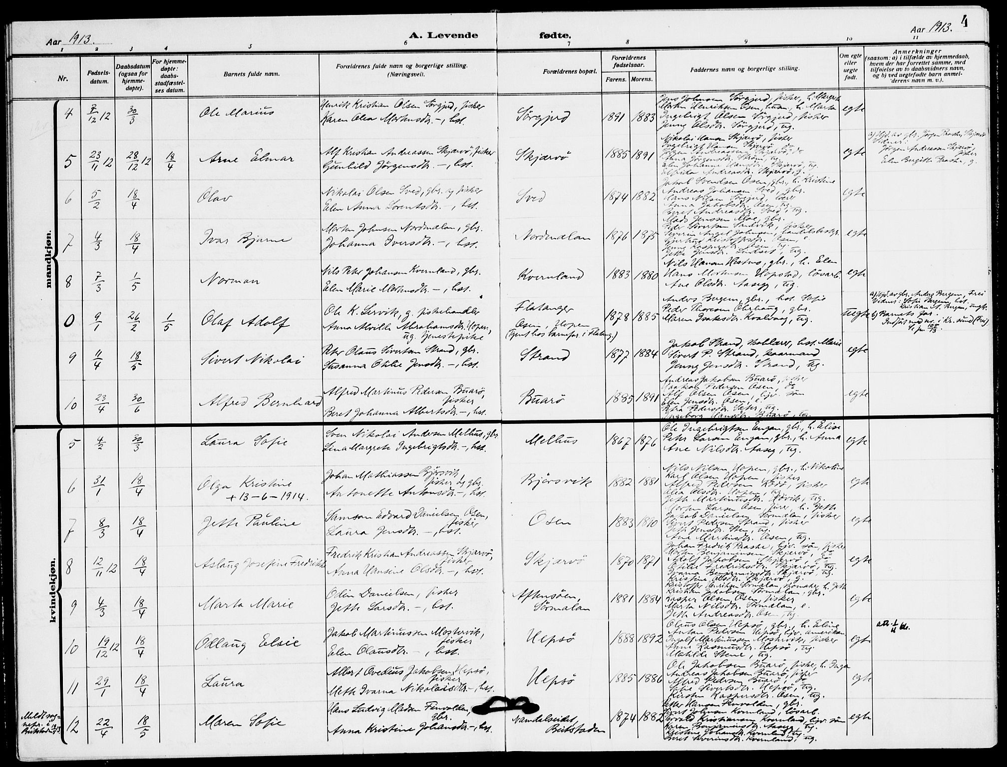 Ministerialprotokoller, klokkerbøker og fødselsregistre - Sør-Trøndelag, AV/SAT-A-1456/658/L0724: Parish register (official) no. 658A03, 1912-1924, p. 4