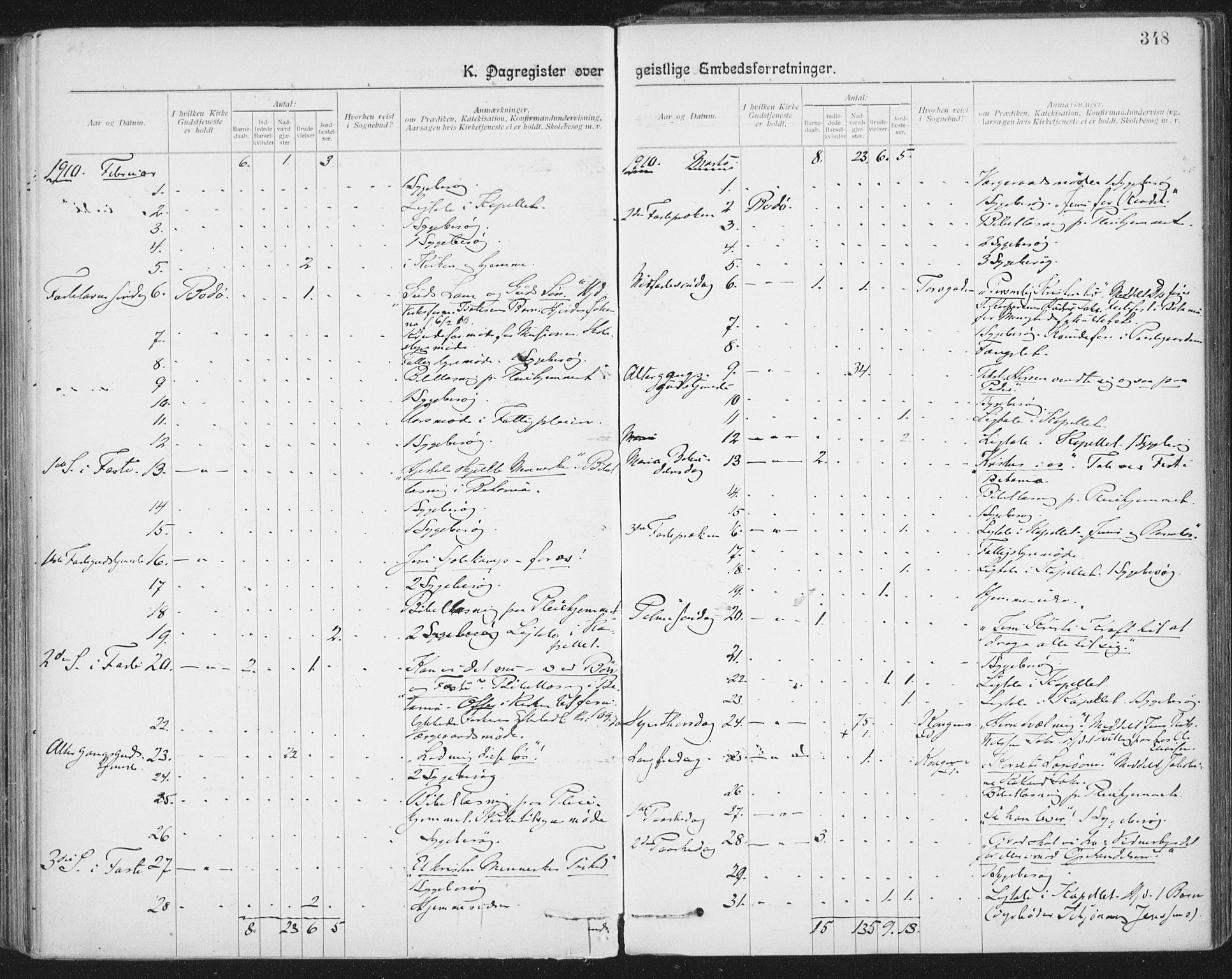 Ministerialprotokoller, klokkerbøker og fødselsregistre - Nordland, AV/SAT-A-1459/801/L0012: Parish register (official) no. 801A12, 1900-1916, p. 348